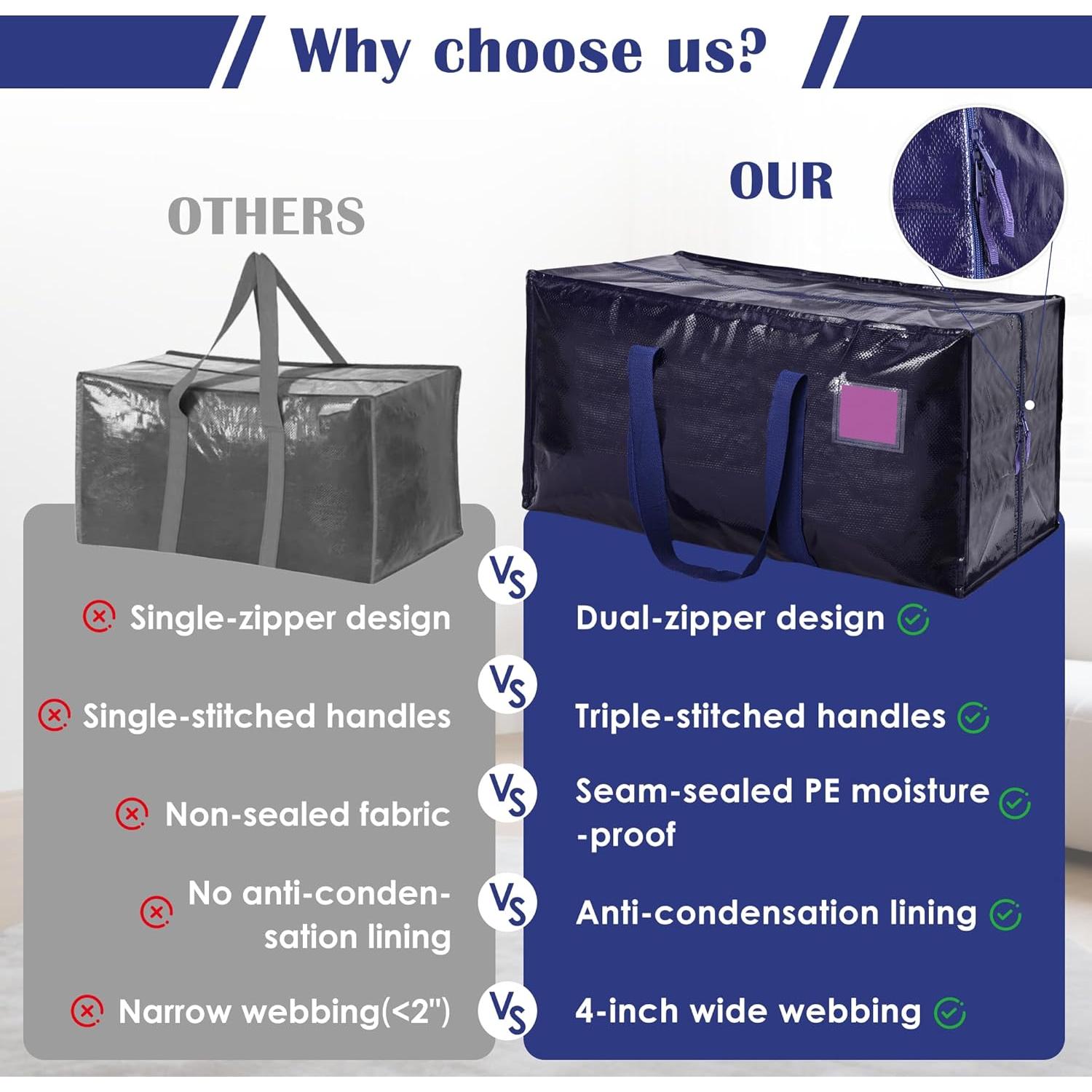 Paquete de 6 Bolsas de Mudanza RMOHRO 87L Azul Oscuro