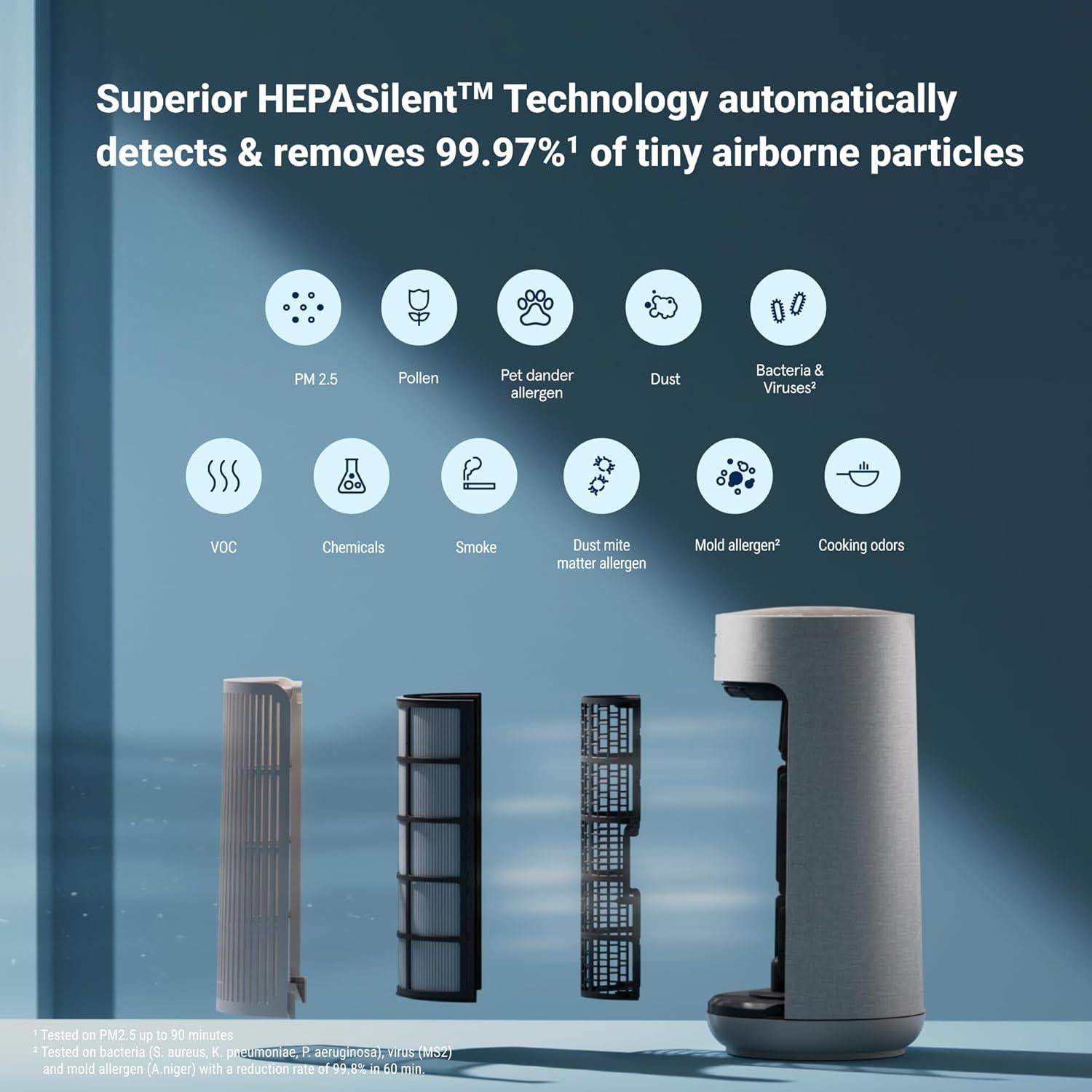 Purificador de Aire 3 en 1 Blueair ComfortPure 78 m²