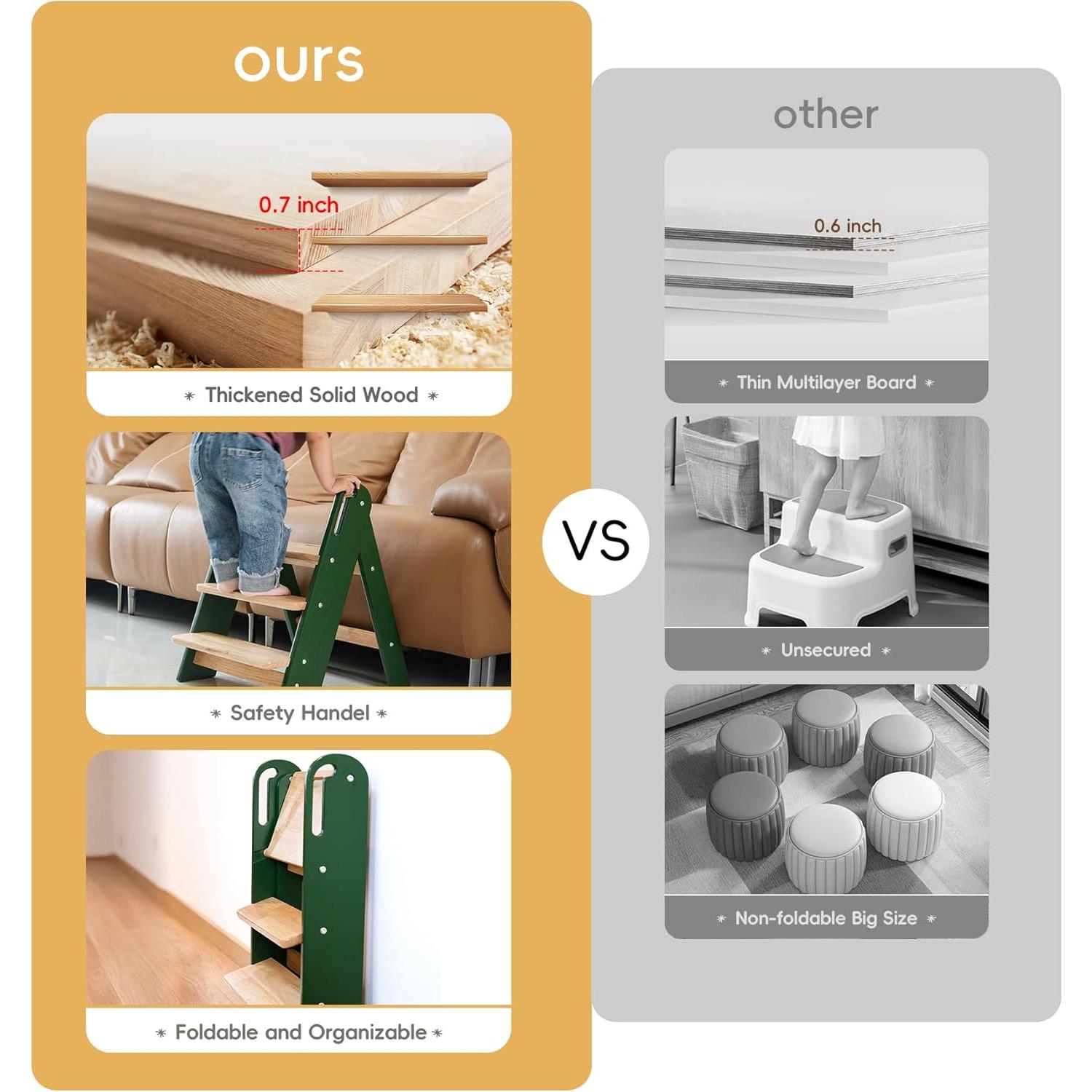 Escalera Plegable de 3 Pasos Suihuooo para Niños Verde