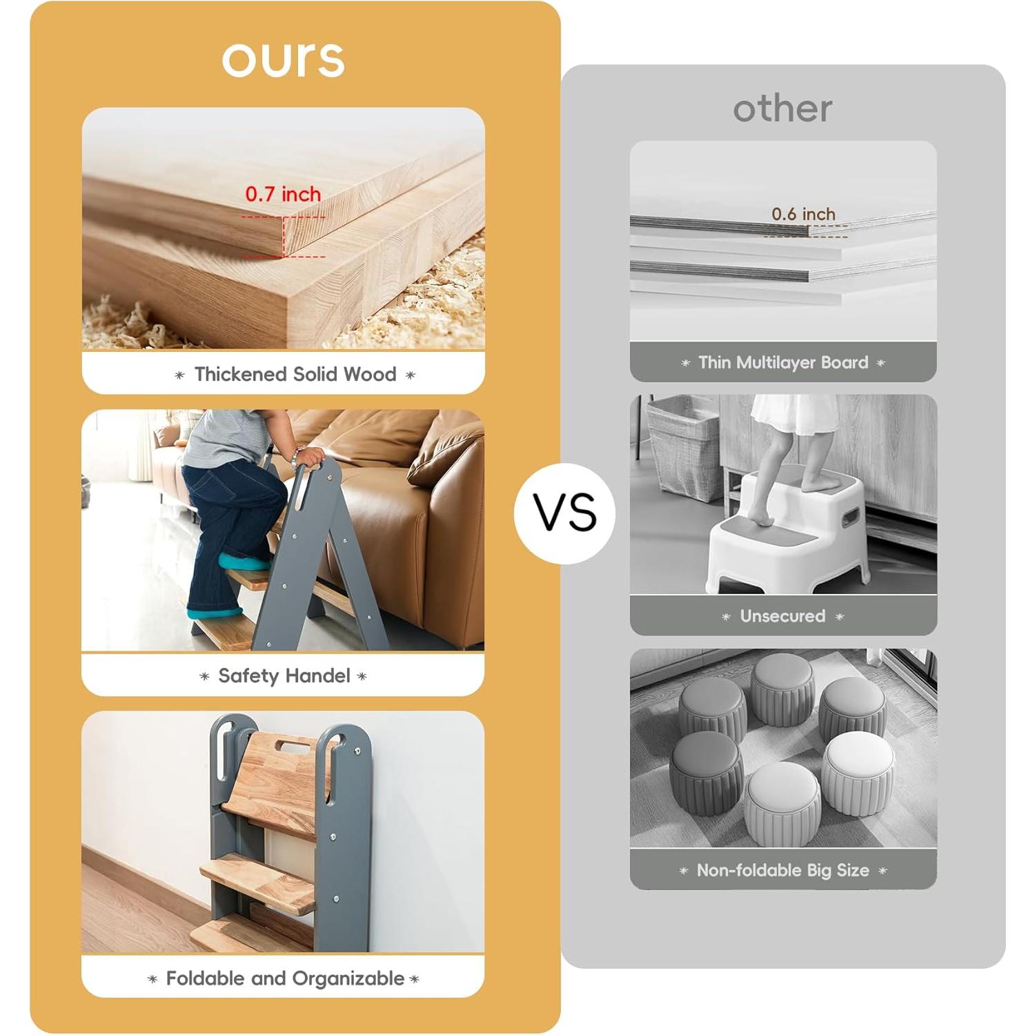 Escalera Plegable de 3 Pasos Suihuooo para Niños - Gris