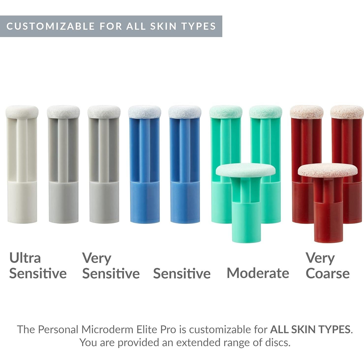 Exfoliador Facial PMD Beauty Personal Microderm Elite Pro - Kit de Microdermoabrasión