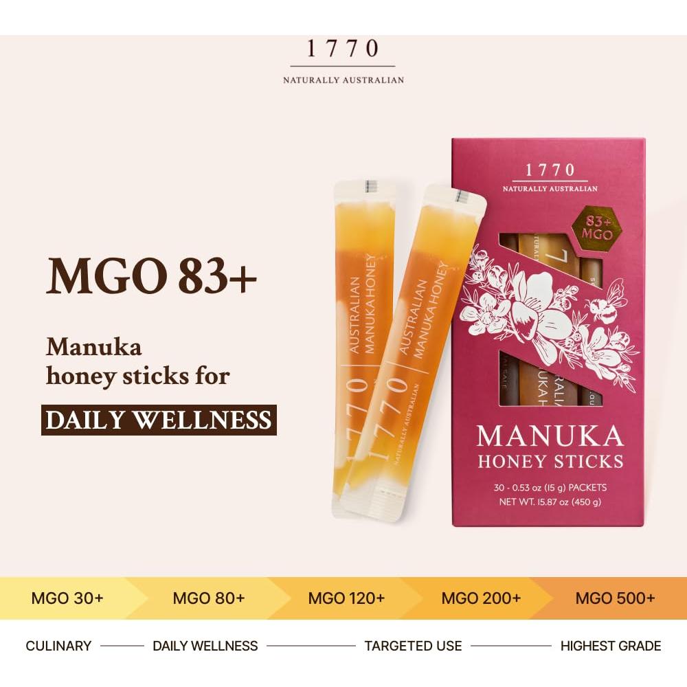 Miel de Manuka 1770 Australiana Natural MGO 83+ 30 Palitos