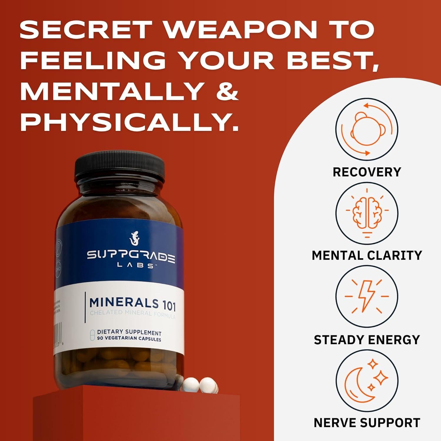 Suplemento Mineral Esencial Diario Suppgrade Labs 30 Días