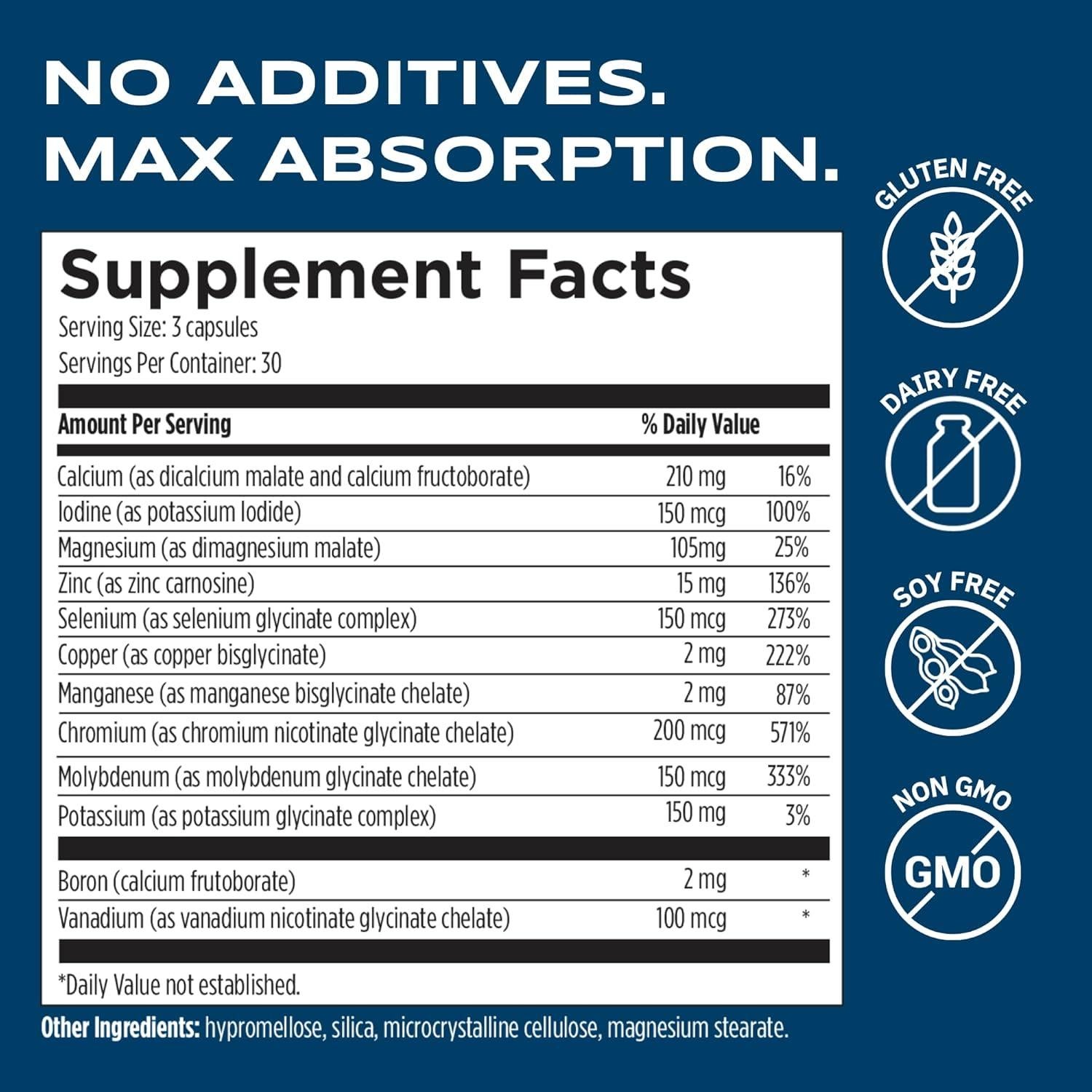 Suplemento Mineral Esencial Diario Suppgrade Labs 30 Días