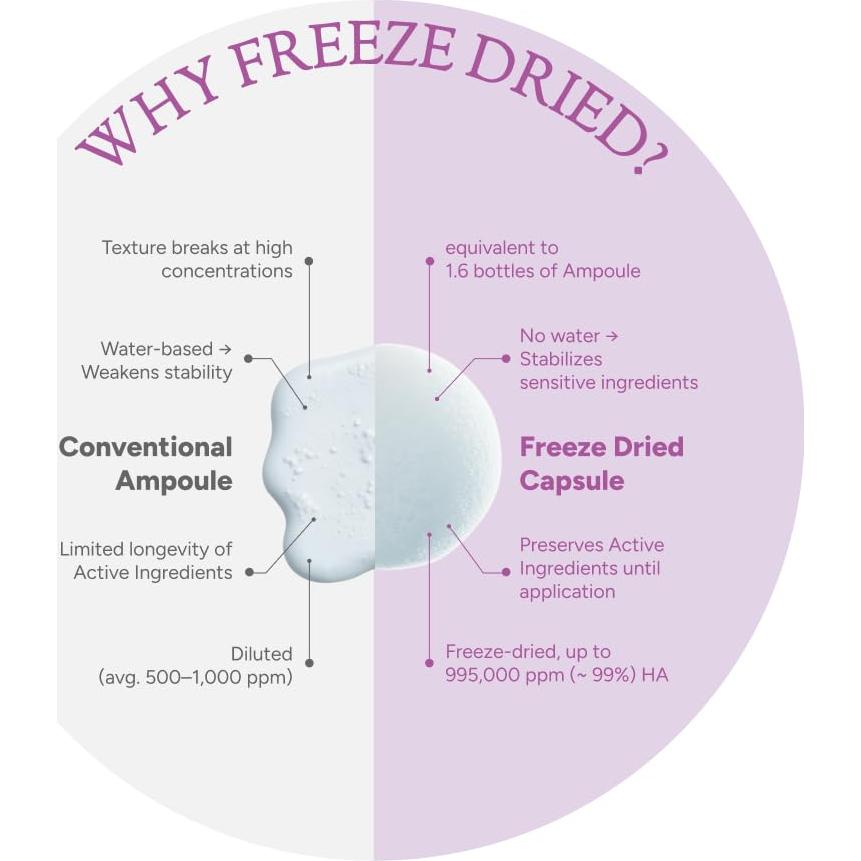 Cápsulas de Vitamina C Healmize - 30 unidades para piel radiante