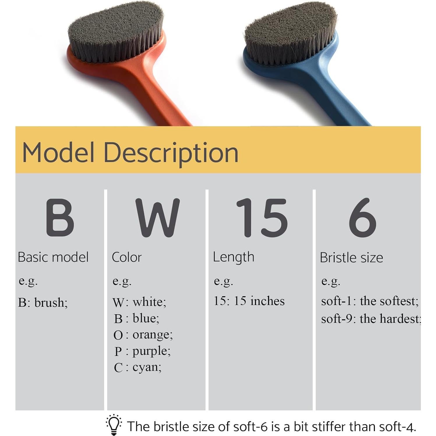 Cepillo de Espalda Surlees 38 CM Azul Exfoliador Suave 4