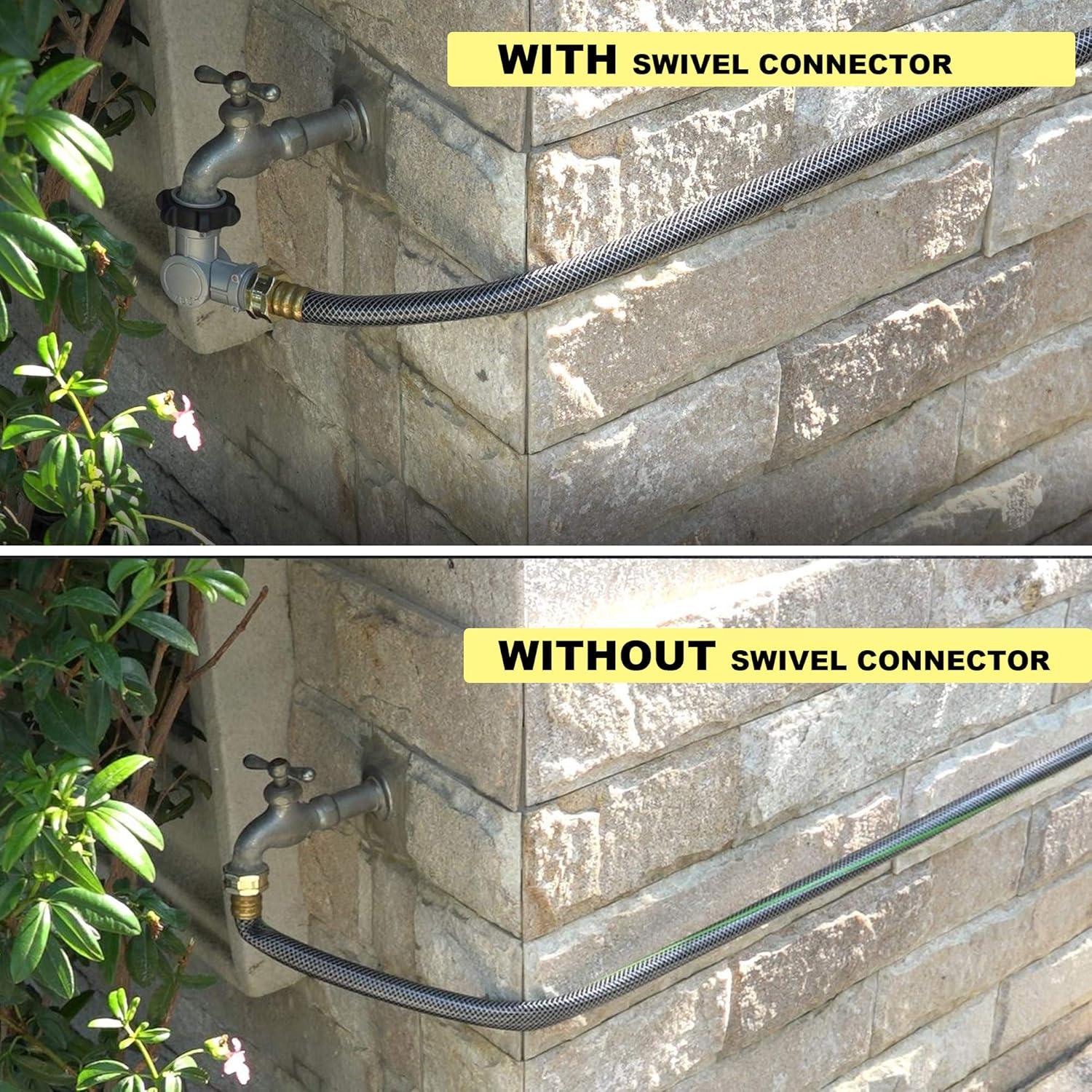 Conector Giratorio de Metal Eden 20051 180° y 360°