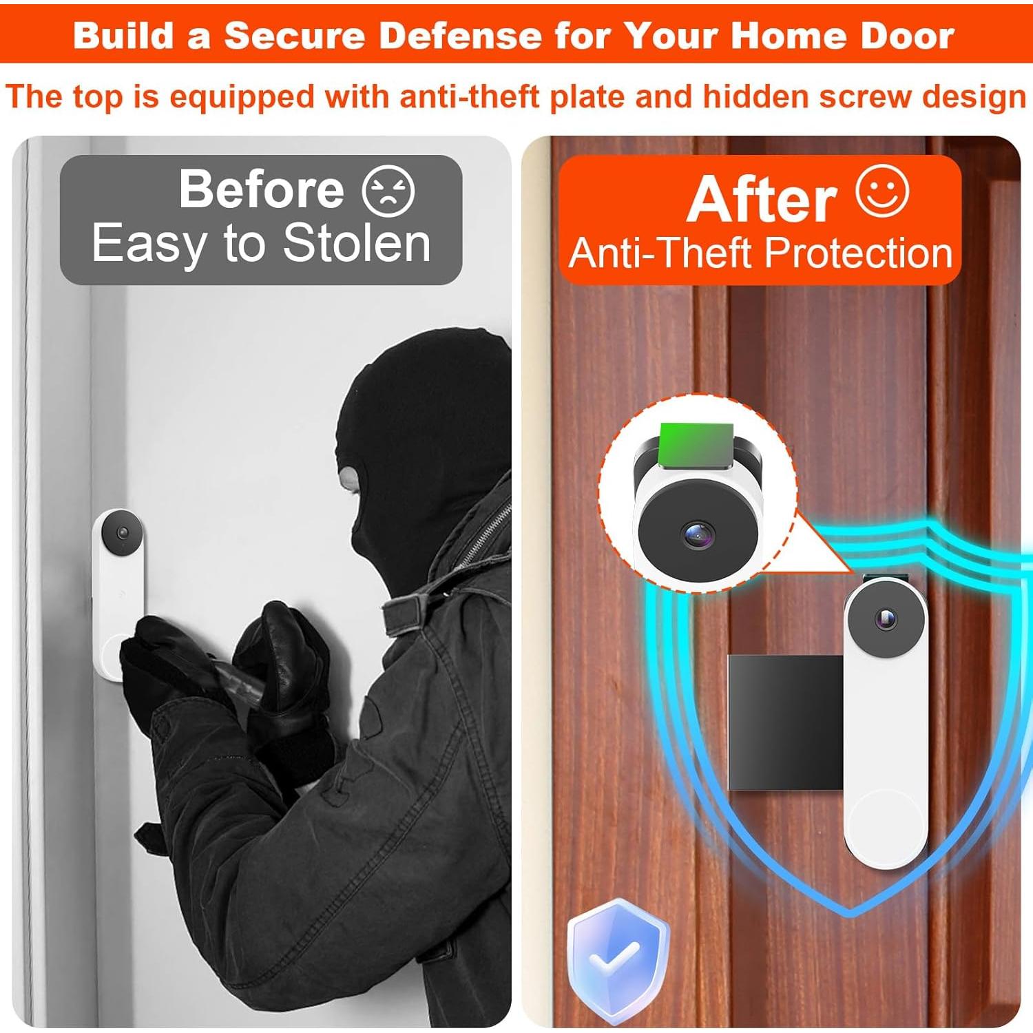 Soporte Antirrobo para Timbre Google Nest - Instalación Sin Taladro