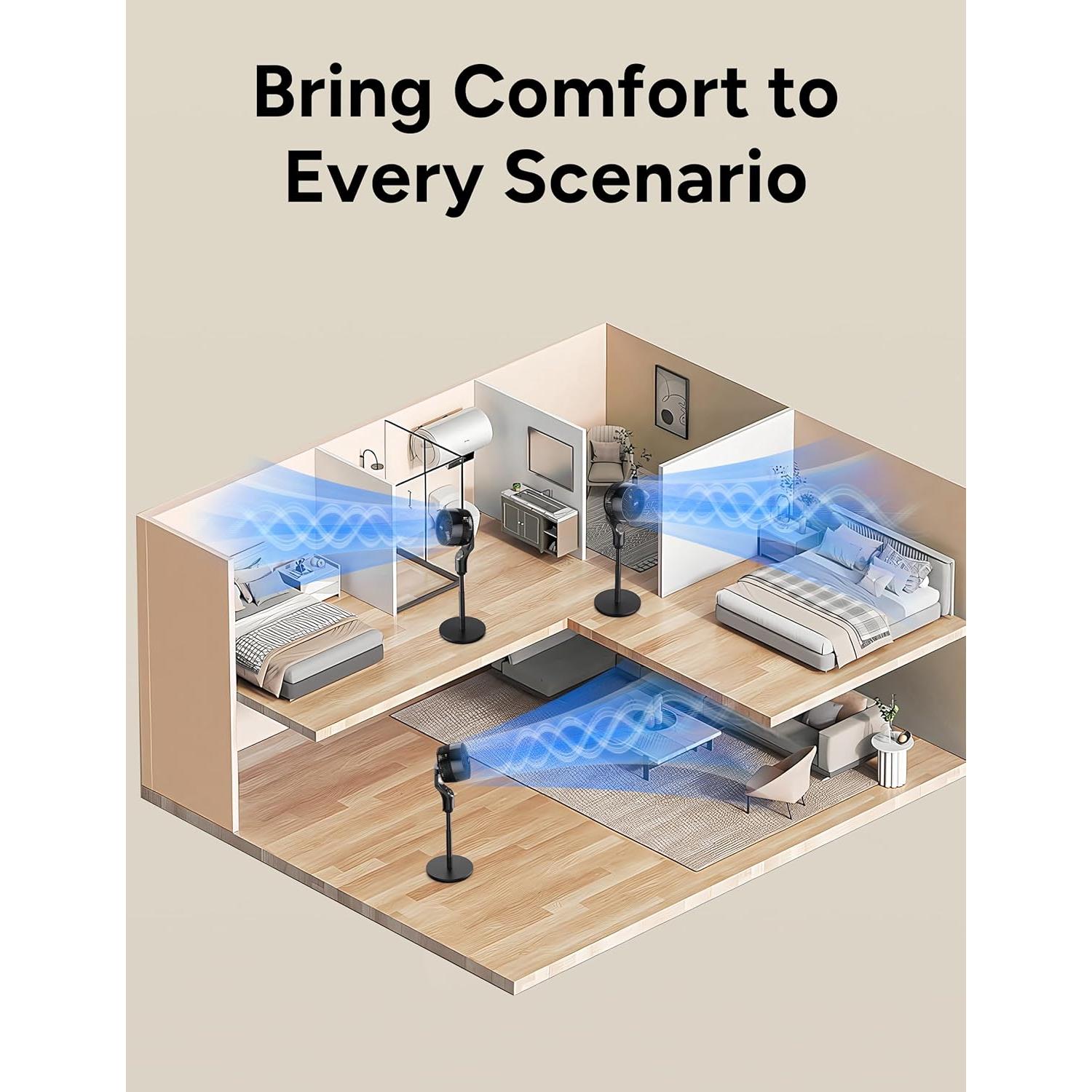 Ventilador de Pie JRD FXH23001DC 32 Velocidades 99-109 cm