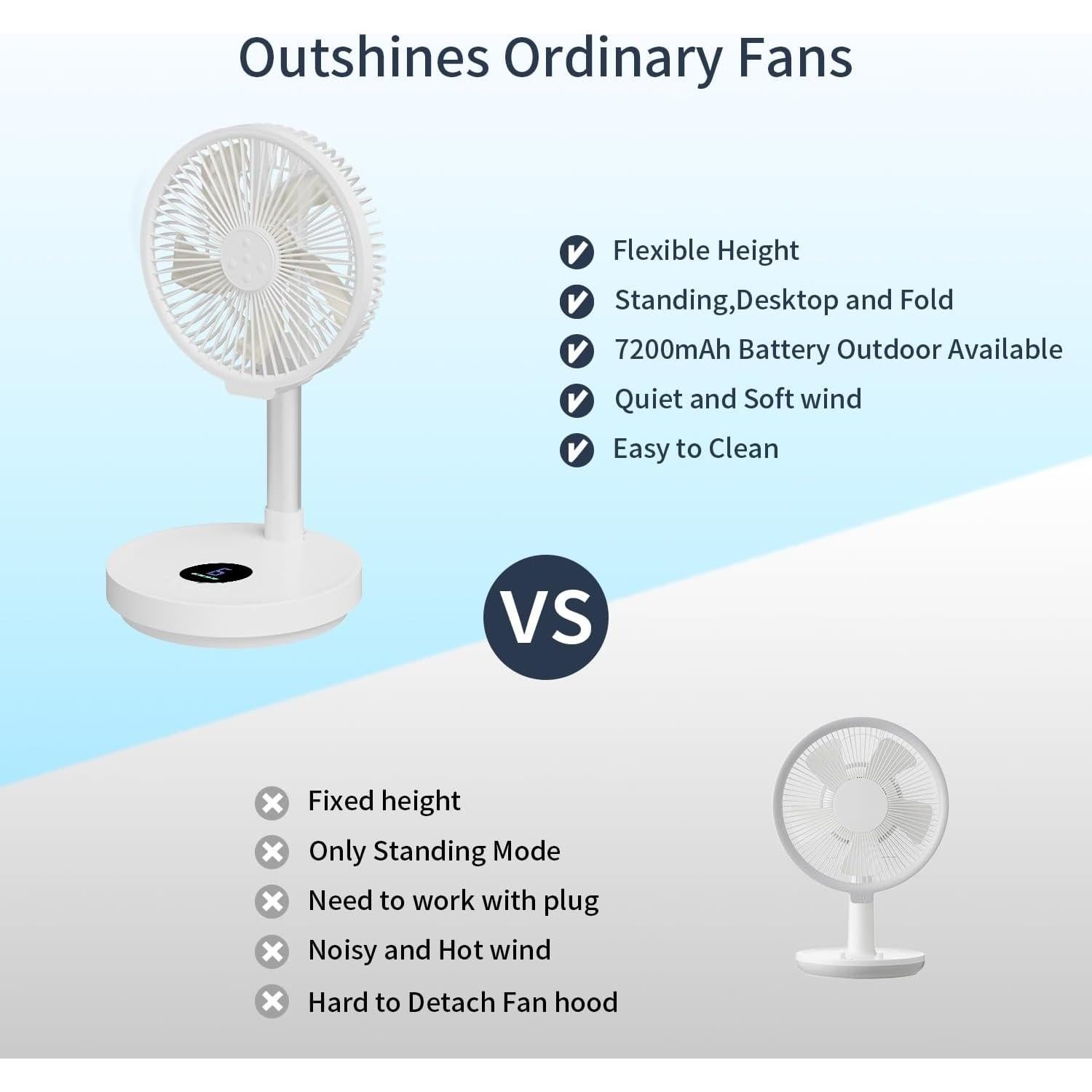 Ventilador Portátil Leeyalan F159A 10" Inalámbrico 6 Velocidades