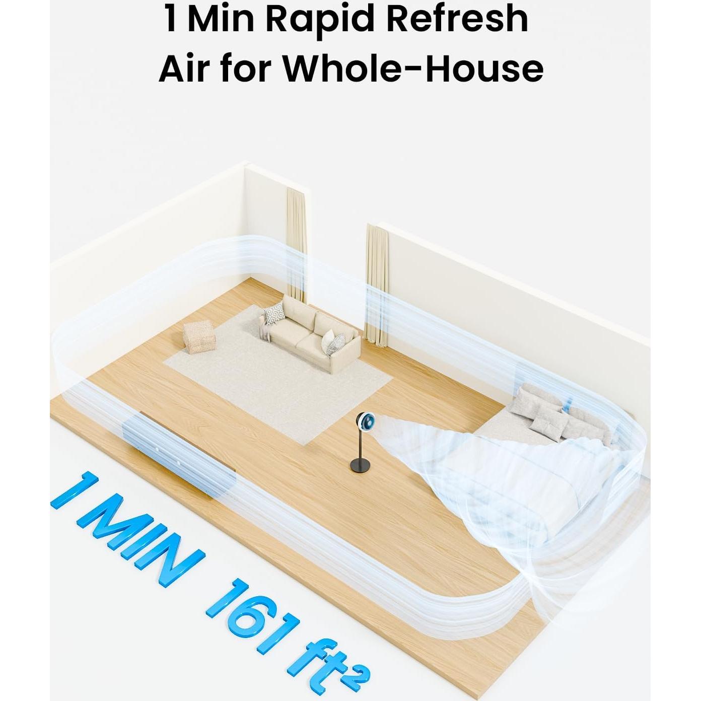 Ventilador de Pie AIRMATE FB20187R Oscilante con Luz LED 16 Velocidades