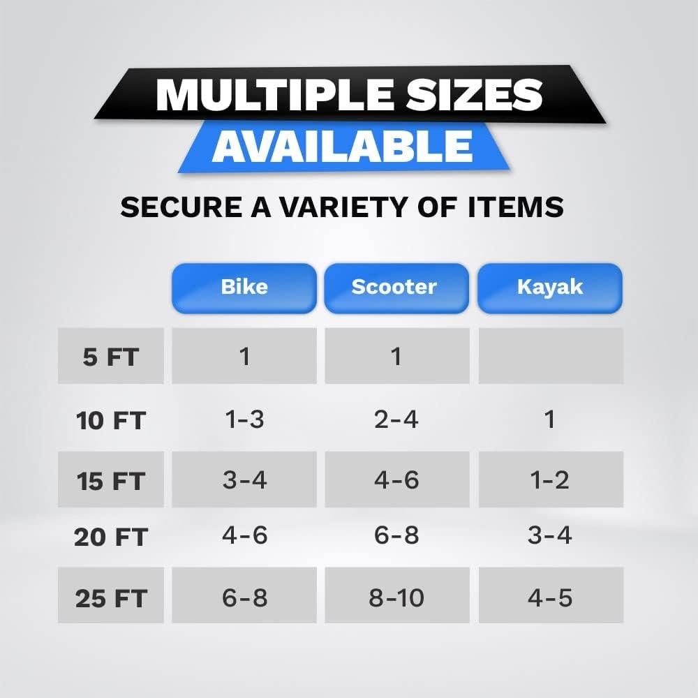 Cable de Seguridad Enrollado DocksLocks 5ft Antirrobo para Bicicletas