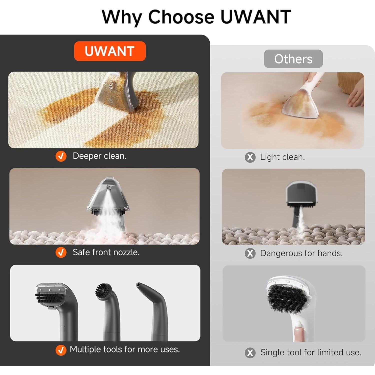 Limpiador de Alfombras Portátil uwant B400 2 en 1 Vapor 18Kpa