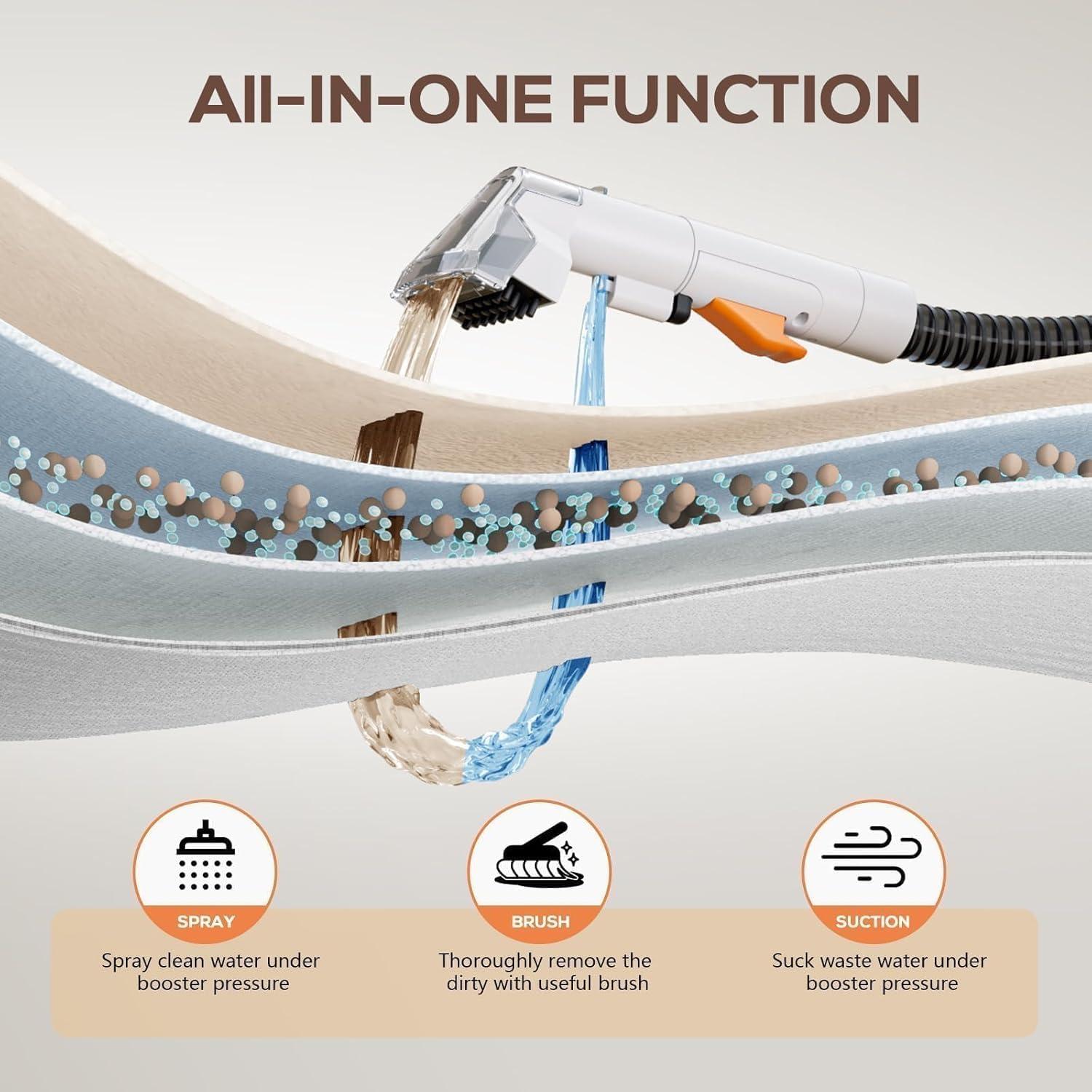 Limpiadora de Tapicería Ailltopd C5 15Kpa 1.5L Portátil
