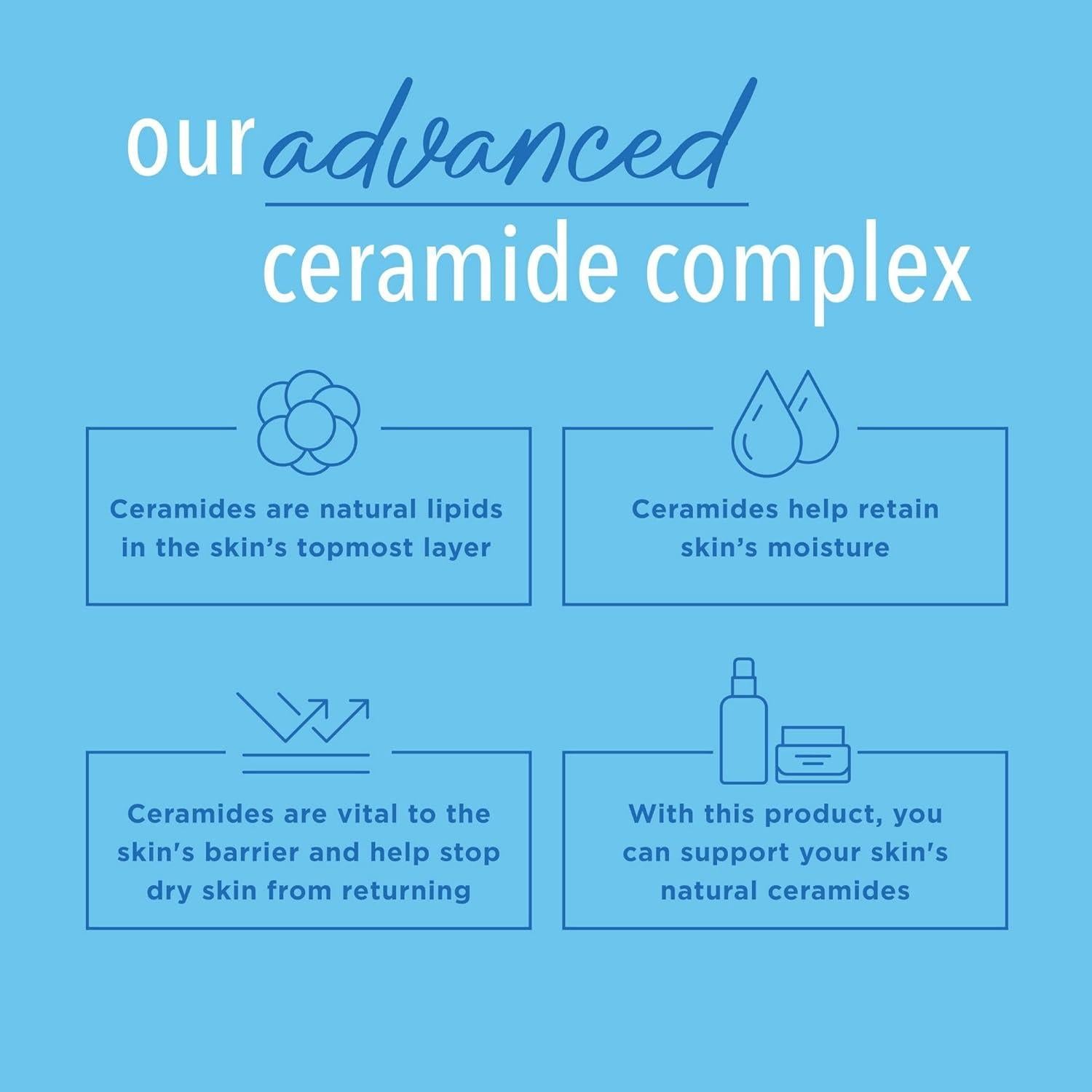 Loción Corporal Curel Daily Healing 368.5 ml - Paquete de 3