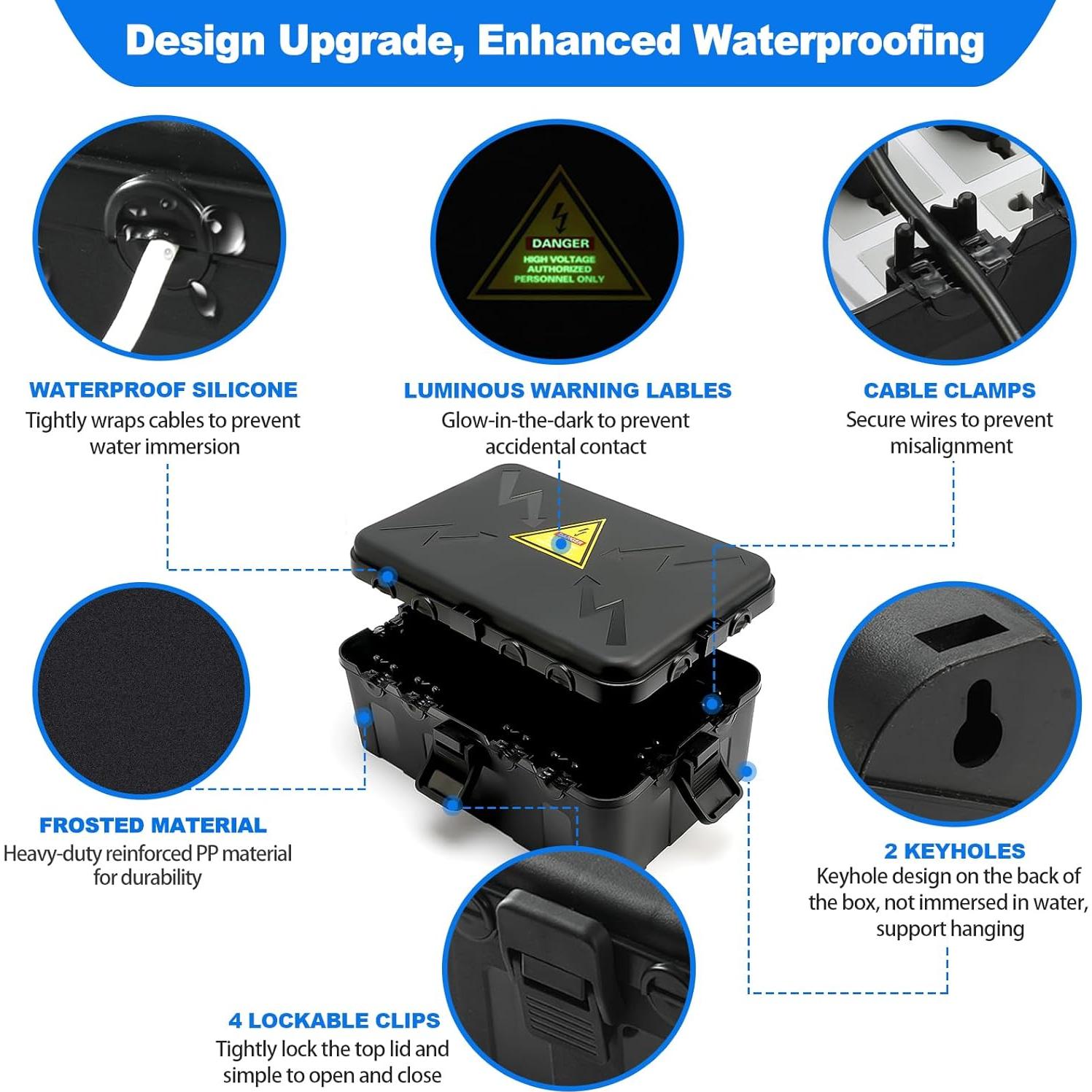 Caja Eléctrica Grande Hrensaw IP54 para Exterior 3 Piezas