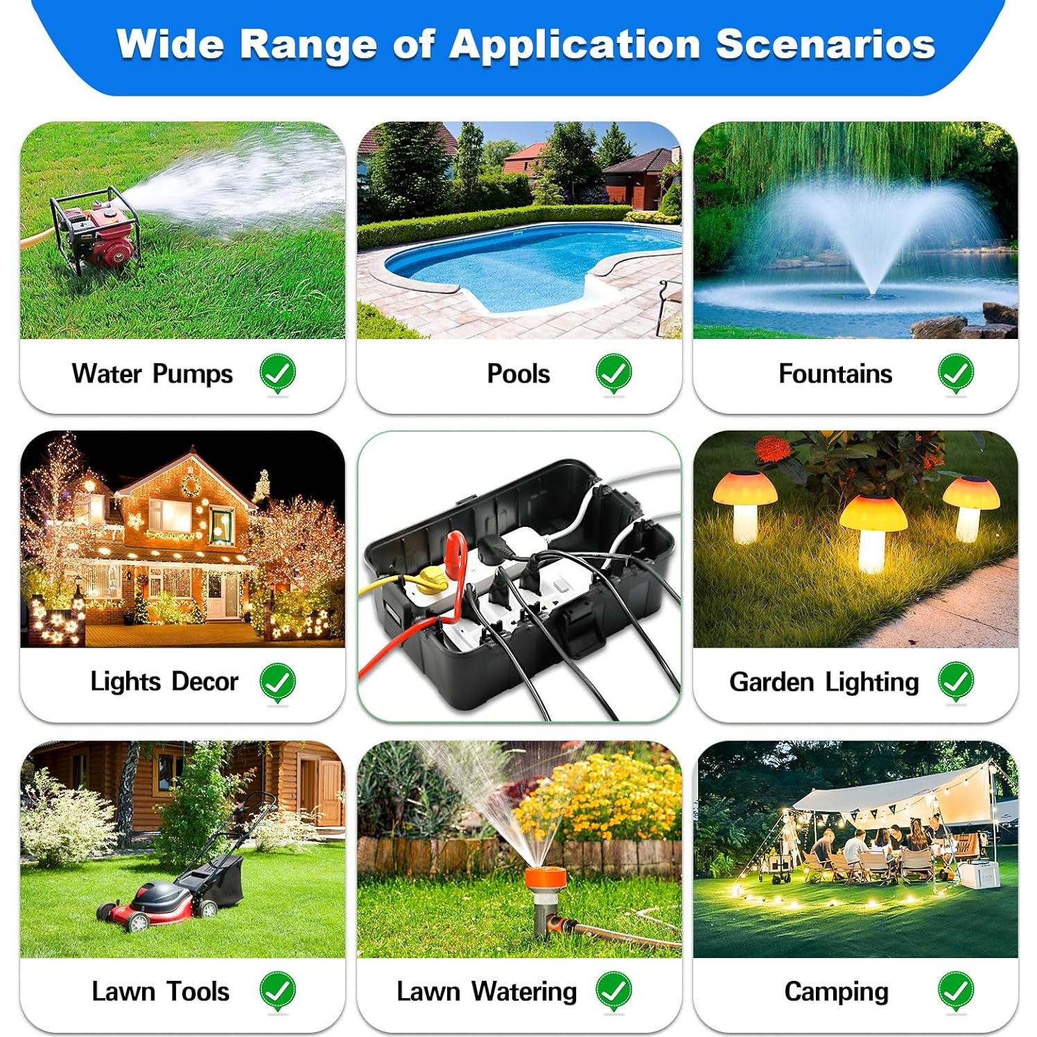 Caja Eléctrica Grande Hrensaw IP54 para Exterior 3 Piezas