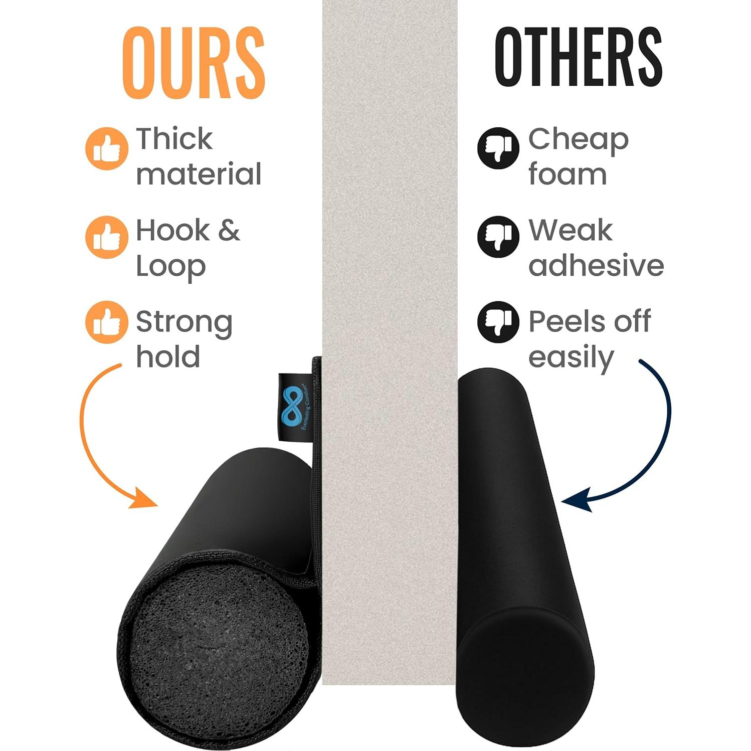 Tope de puerta Everlasting Comfort 36" Insonorización y Aislamiento