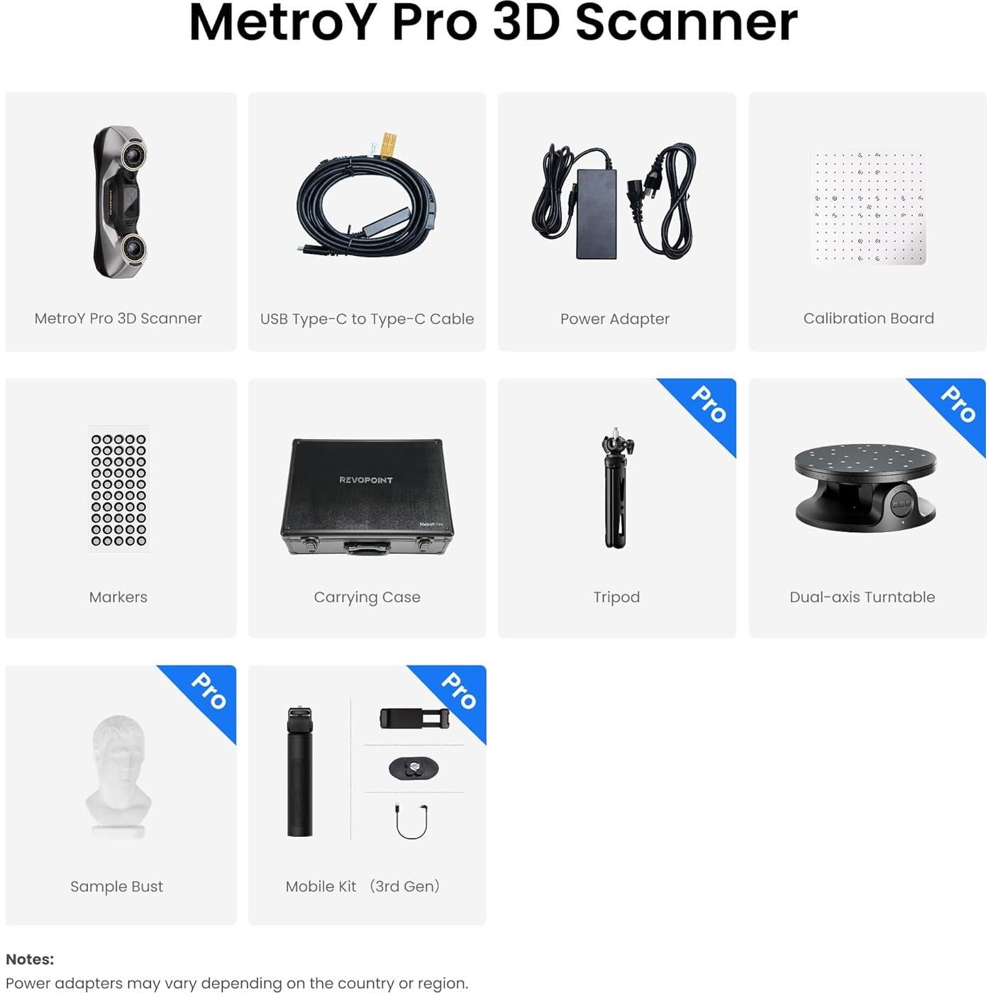 Escáner 3D Revopoint MetroY Pro, 0.01mm precisión, Wi-Fi 6