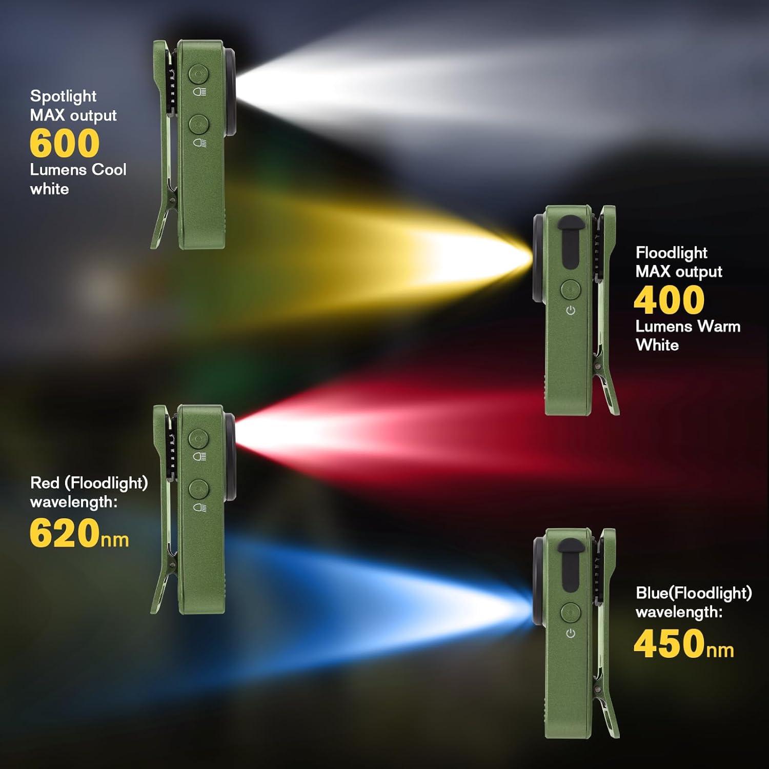 Luz de Clip EDC TCMOT Verde 600 Lúmenes Recargable IPX6