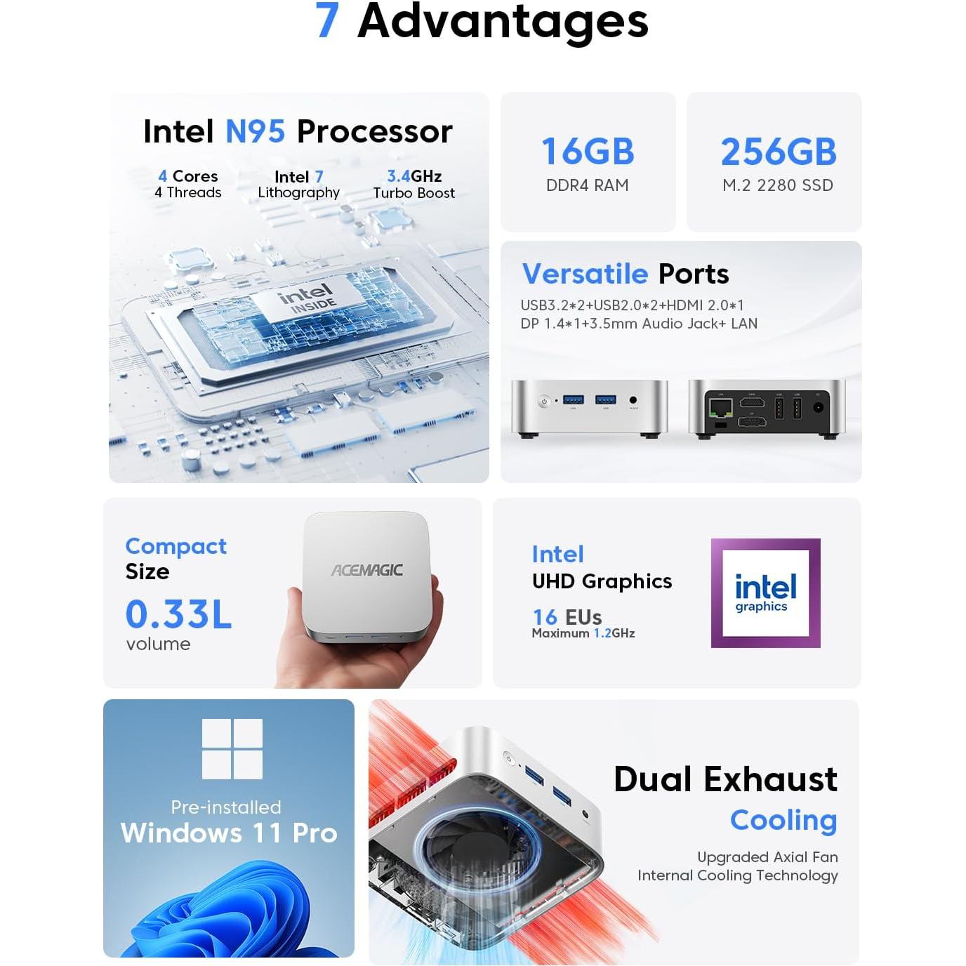 Mini PC ACEMAGIC V1, Intel N95, 16GB RAM, 256GB SSD, 4K