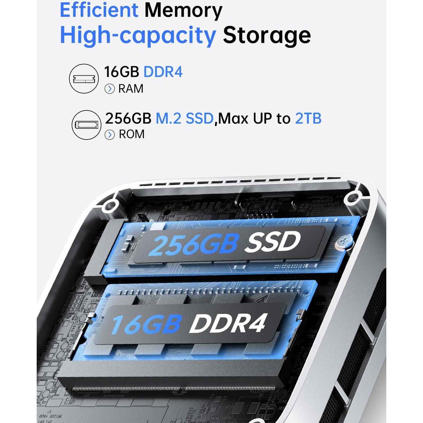 Mini PC ACEMAGIC V1, Intel N95, 16GB RAM, 256GB SSD, 4K