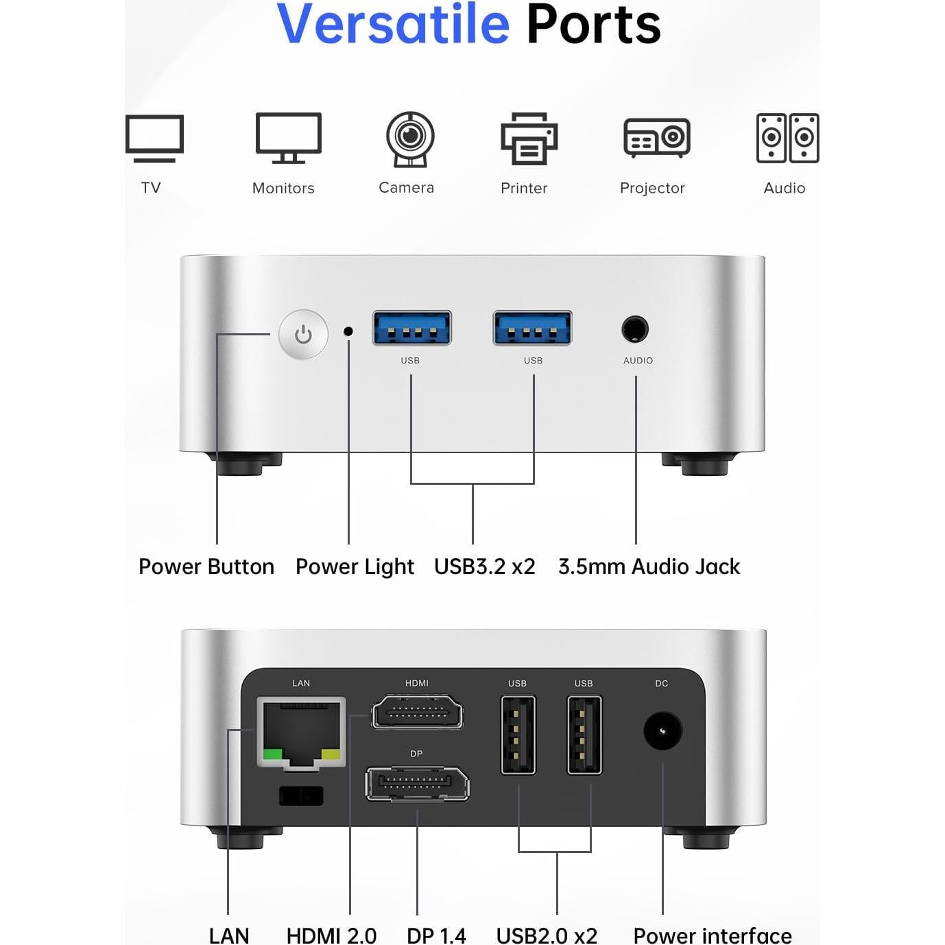 Mini PC ACEMAGIC V1, Intel N95, 16GB RAM, 256GB SSD, 4K