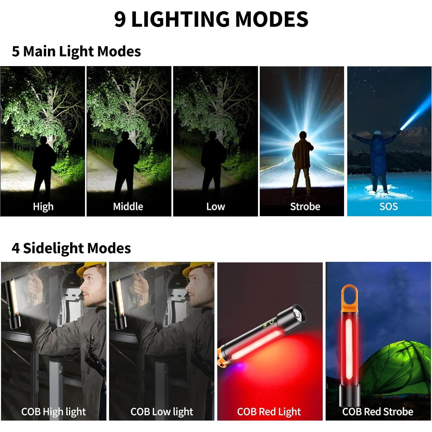 Linterna Recargable USB-C iPepul SDT-01 1300m 9 Modos