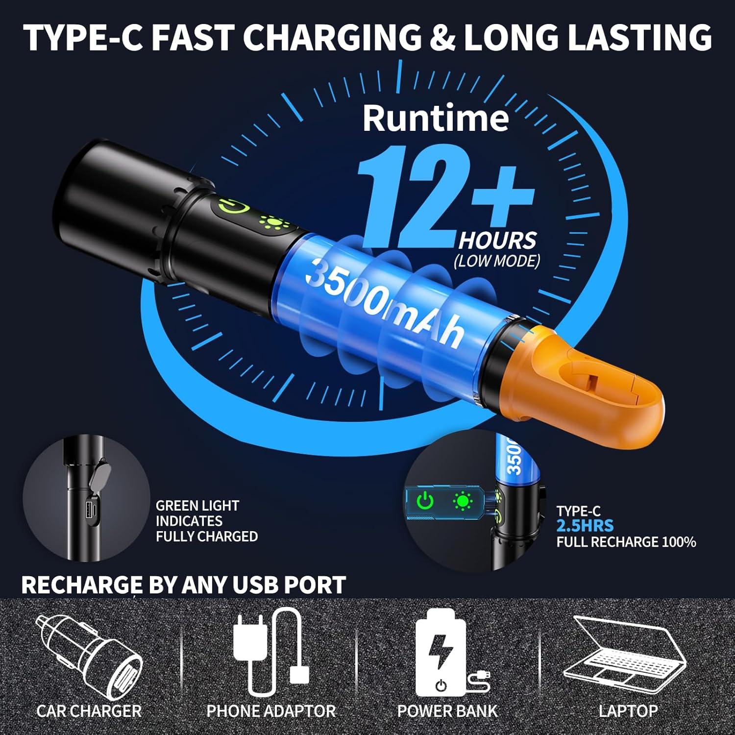 Linterna Recargable USB-C iPepul SDT-01 1300m 9 Modos