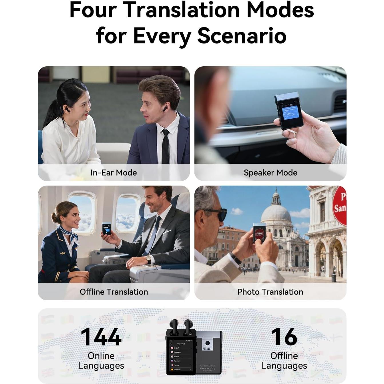 Auriculares de Traducción Wooask A9 4G+WiFi Negro 144 Idiomas