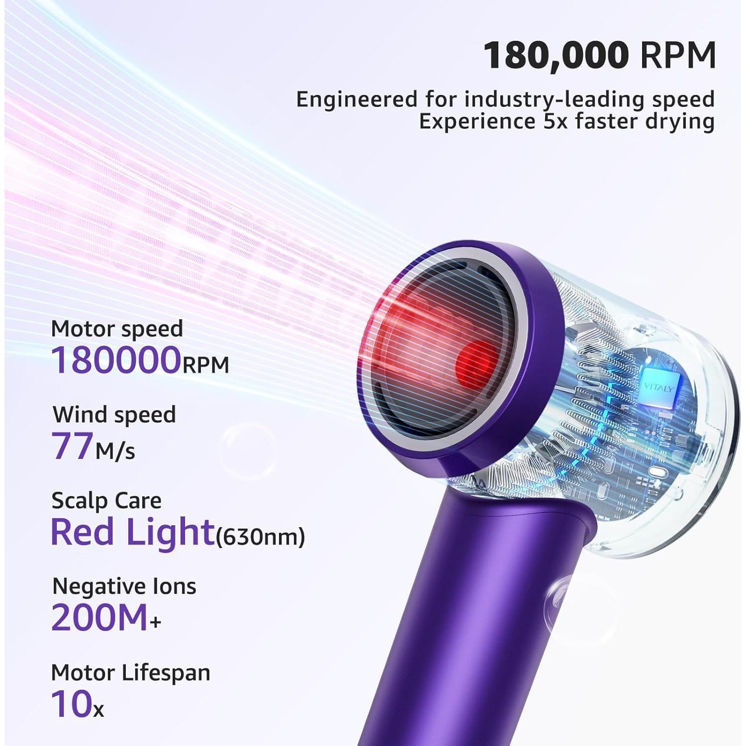 Secador de Pelo Iónico Profesional 1600W 180,000 RPM Silencioso