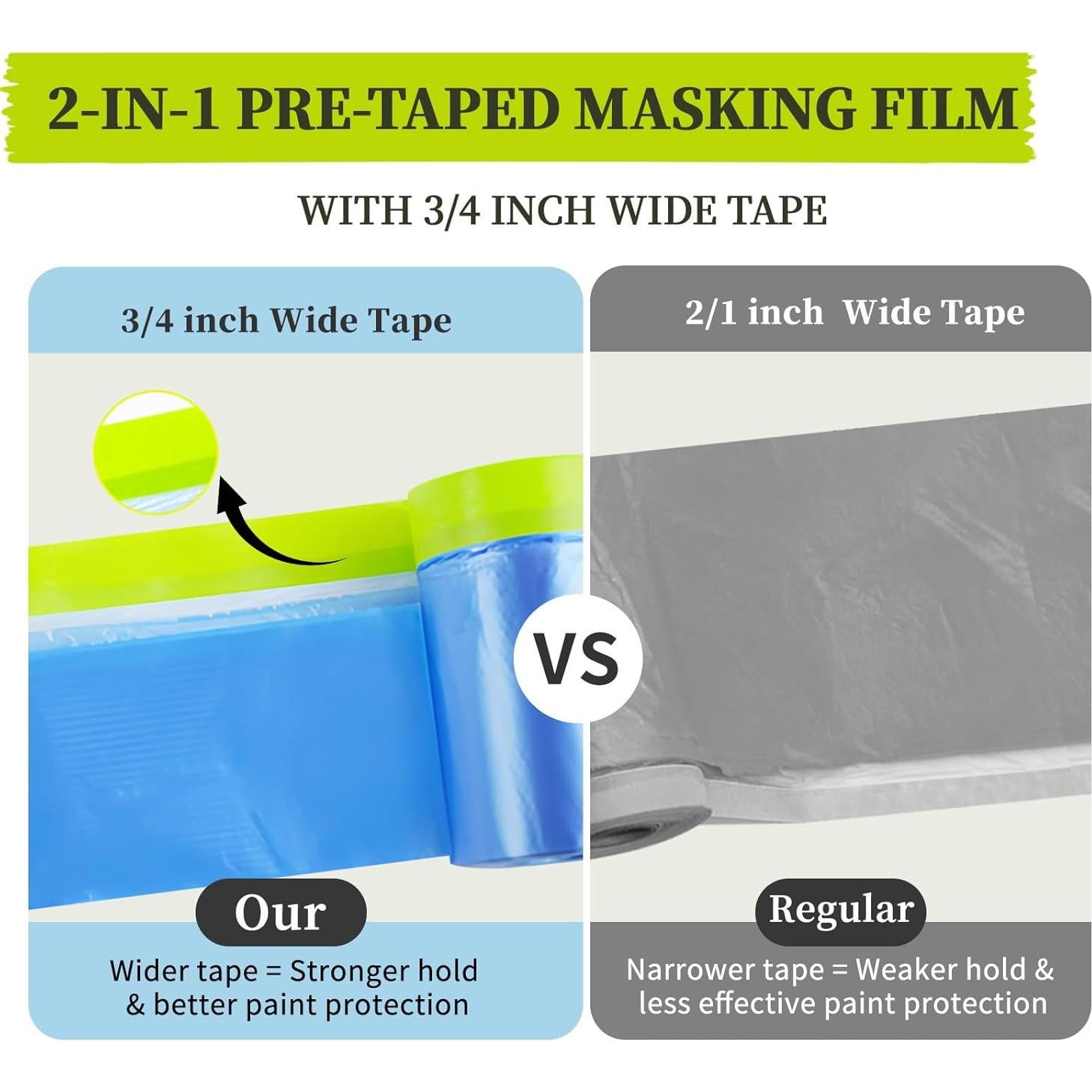 Película de Enmascarar Pre-tapada Dindindang 55.88 cm x 20.12 m