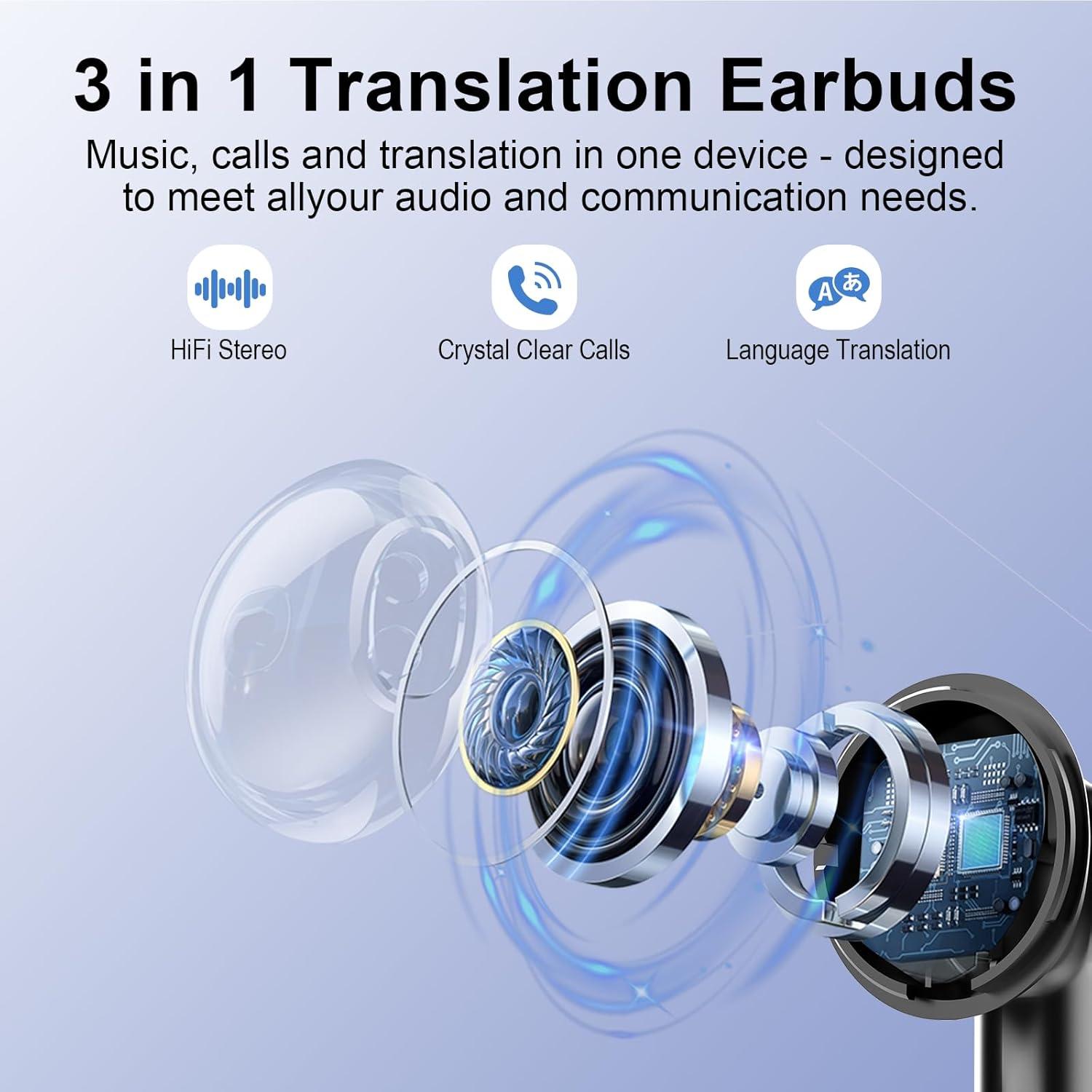 Auriculares Traductores J51 Niderson Bluetooth 5.3 32H 164 Idiomas