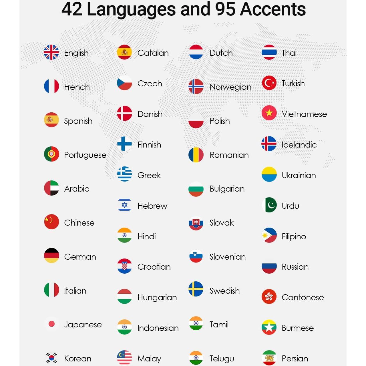 Auriculares de Traducción Timekettle W4 Oro, 42 Idiomas, IA