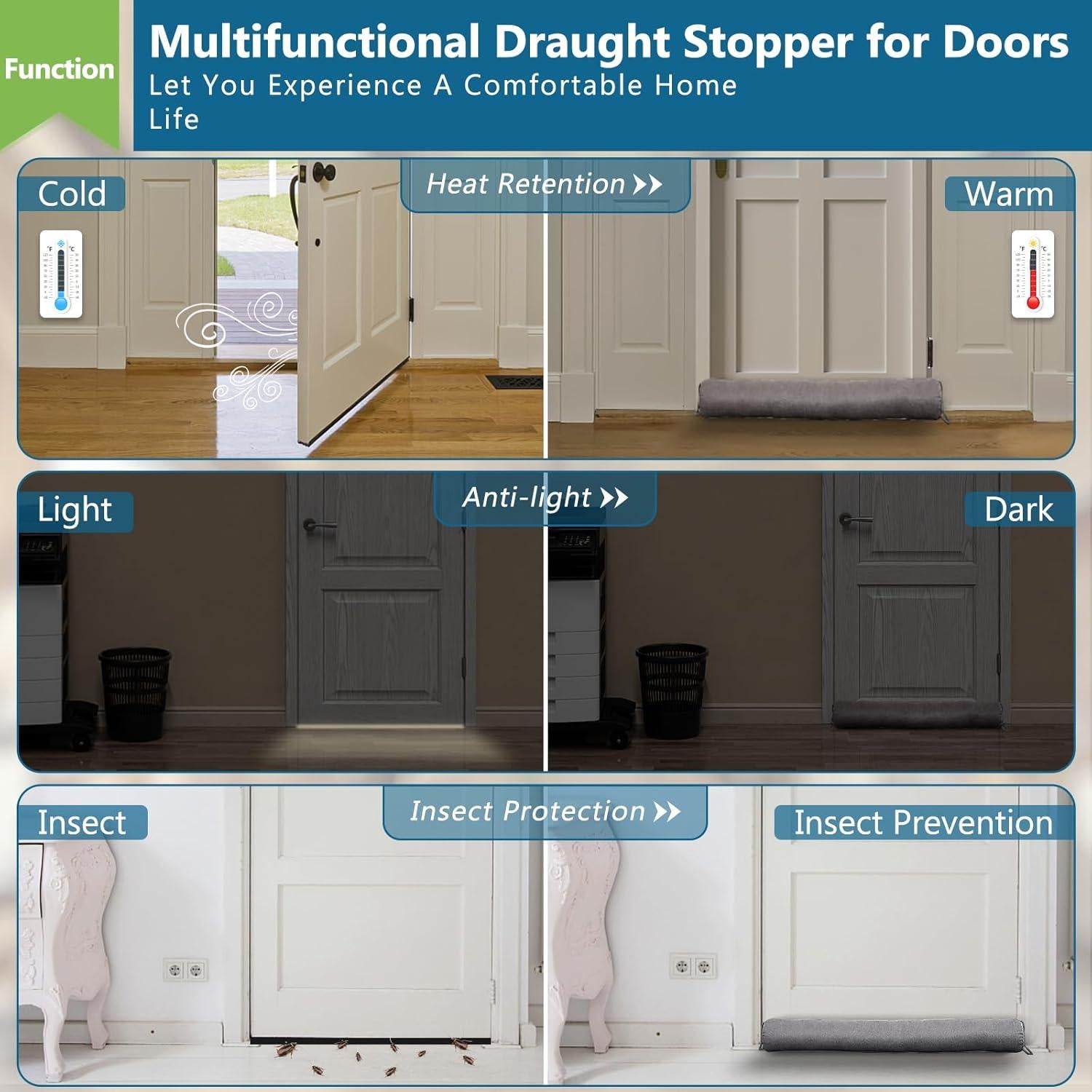 Tapón de Draft Triangular Anze 91.44 cm Gris Bloqueador de Aire