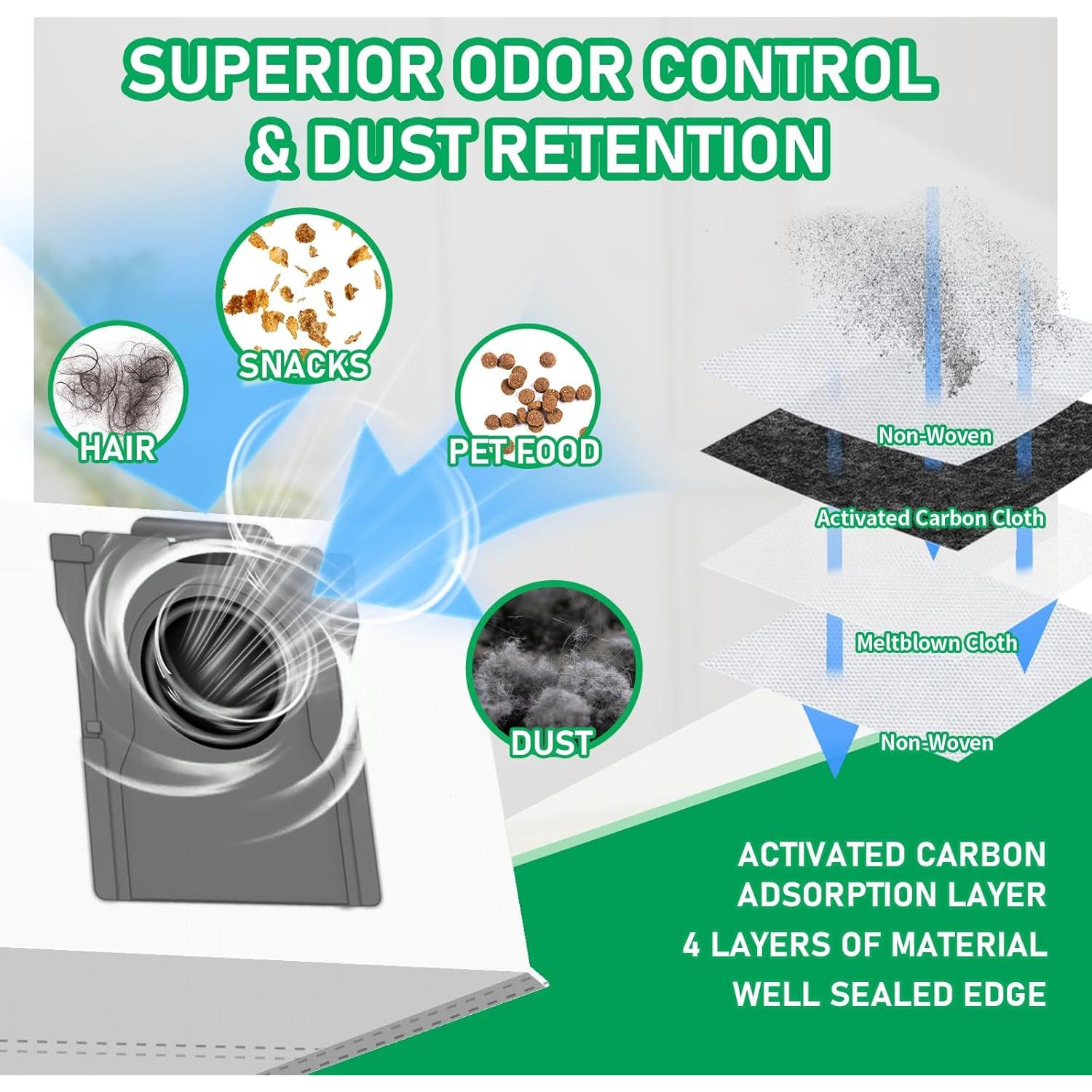 Kit de Repuestos Klypticfit para Aspiradora Dreame L10s Ultra