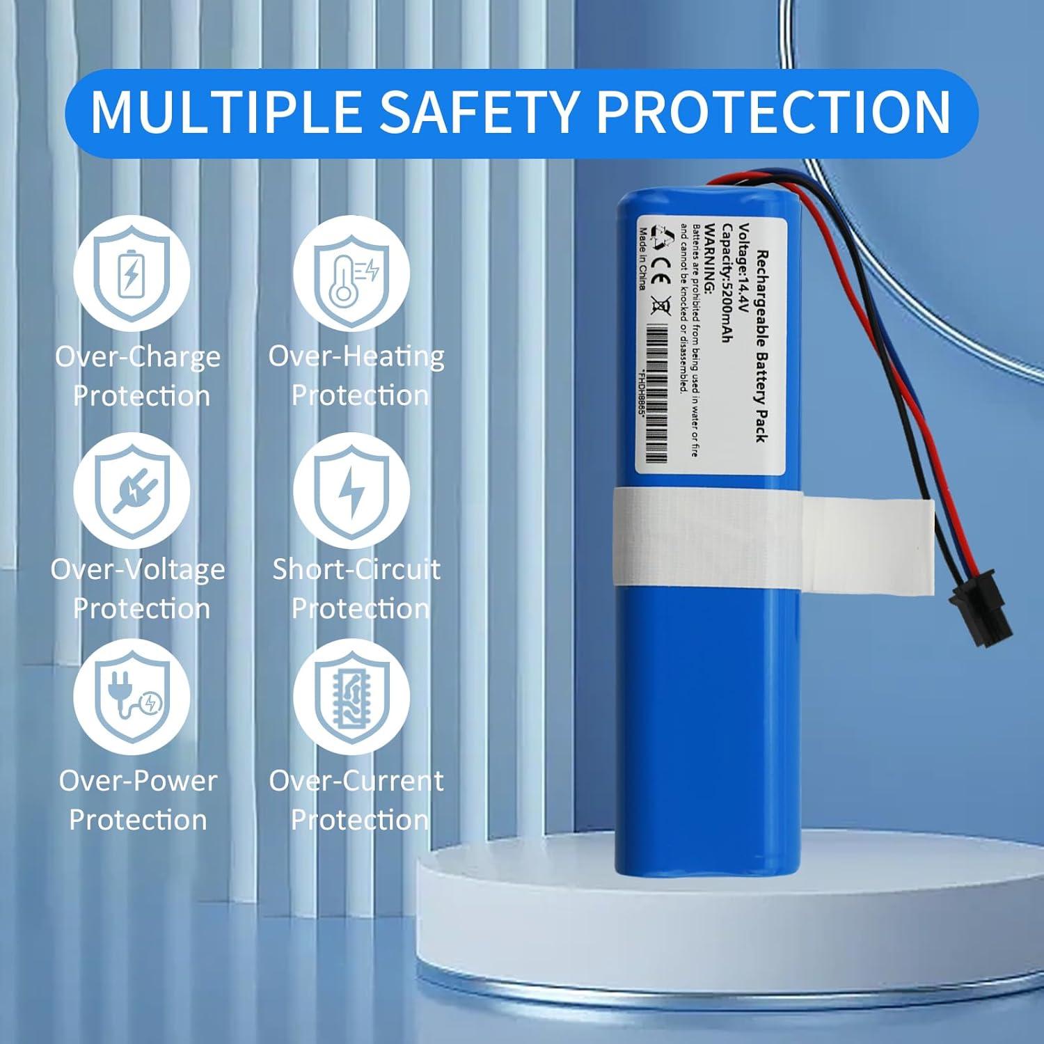 Batería Li-ion 14.4V 5200mAh para Aspiradora Dreame L20 Ultra