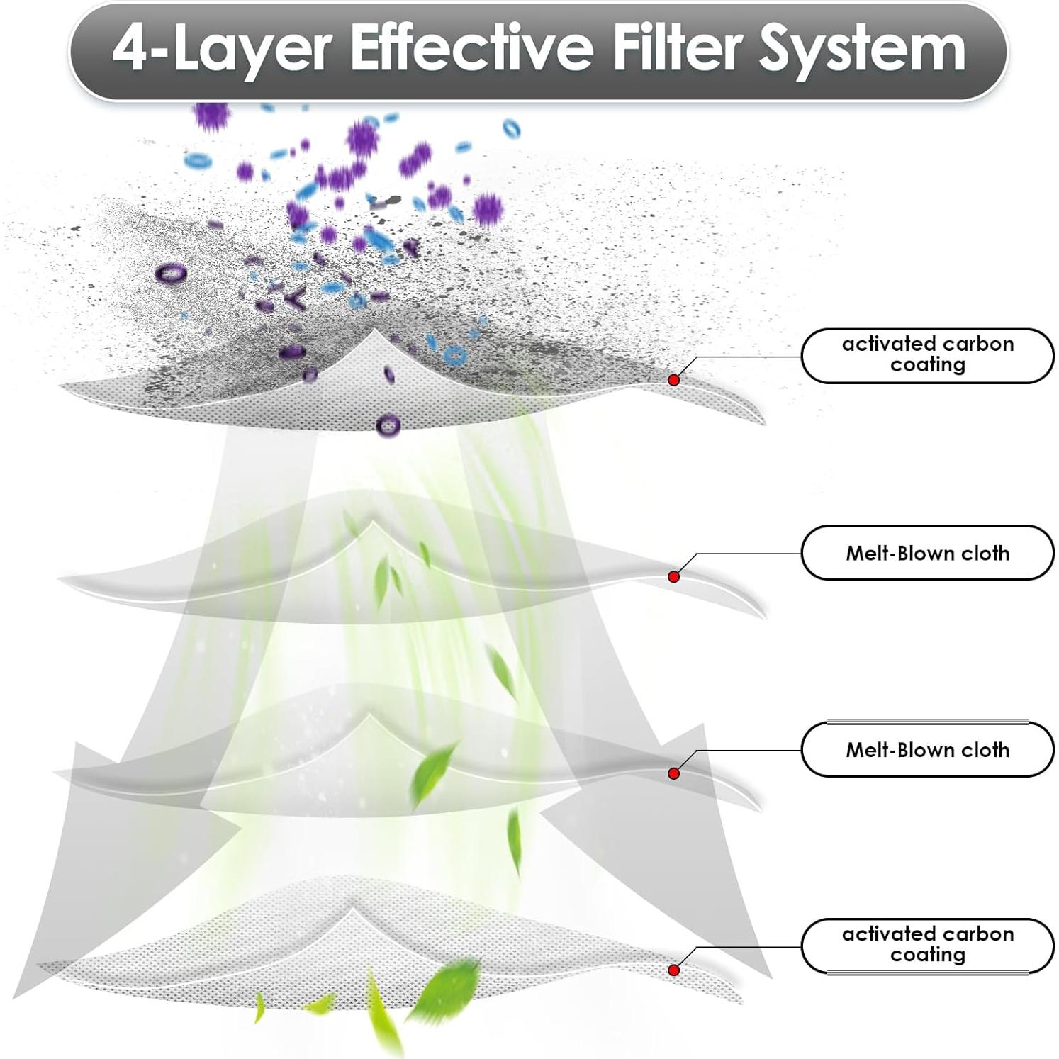 16 Bolsas de Polvo Reemplazo BRUVISH para Aspiradoras Dreame y Xiaomi