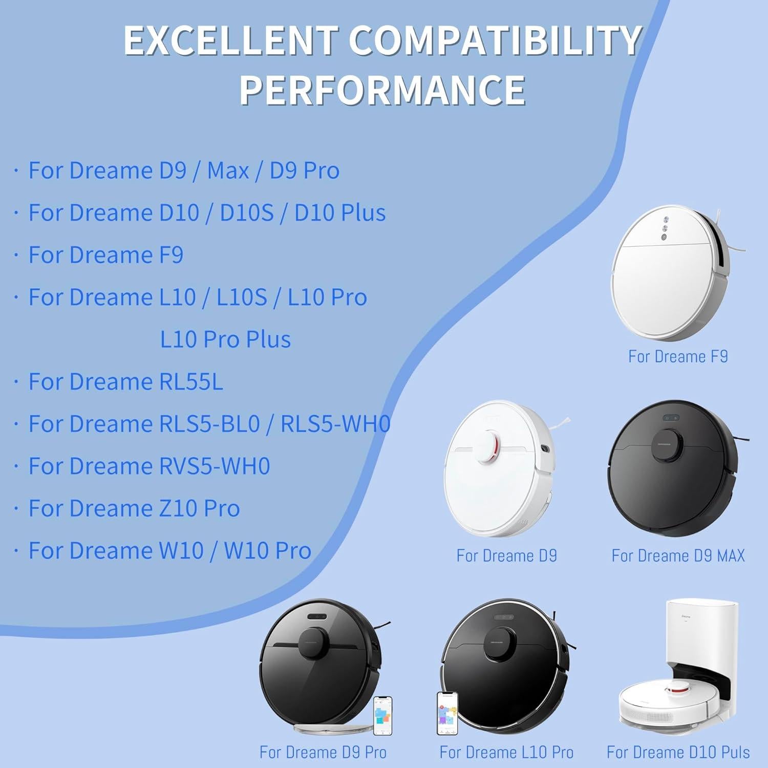 Batería de Ión de Litio 6800mAh para Aspiradoras Dreame
