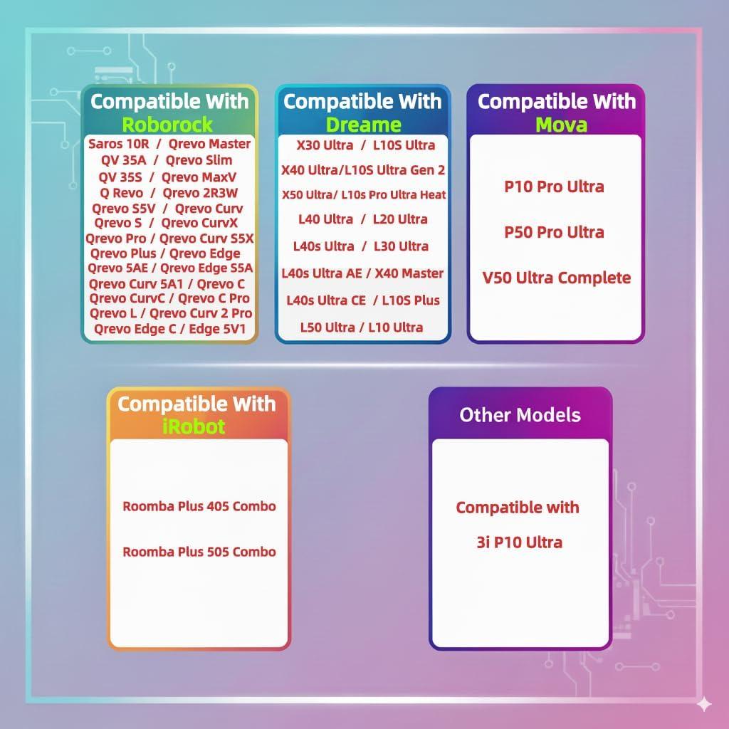 Paquete de 6 Almohadillas de Mopa VACKING para Aspiradoras