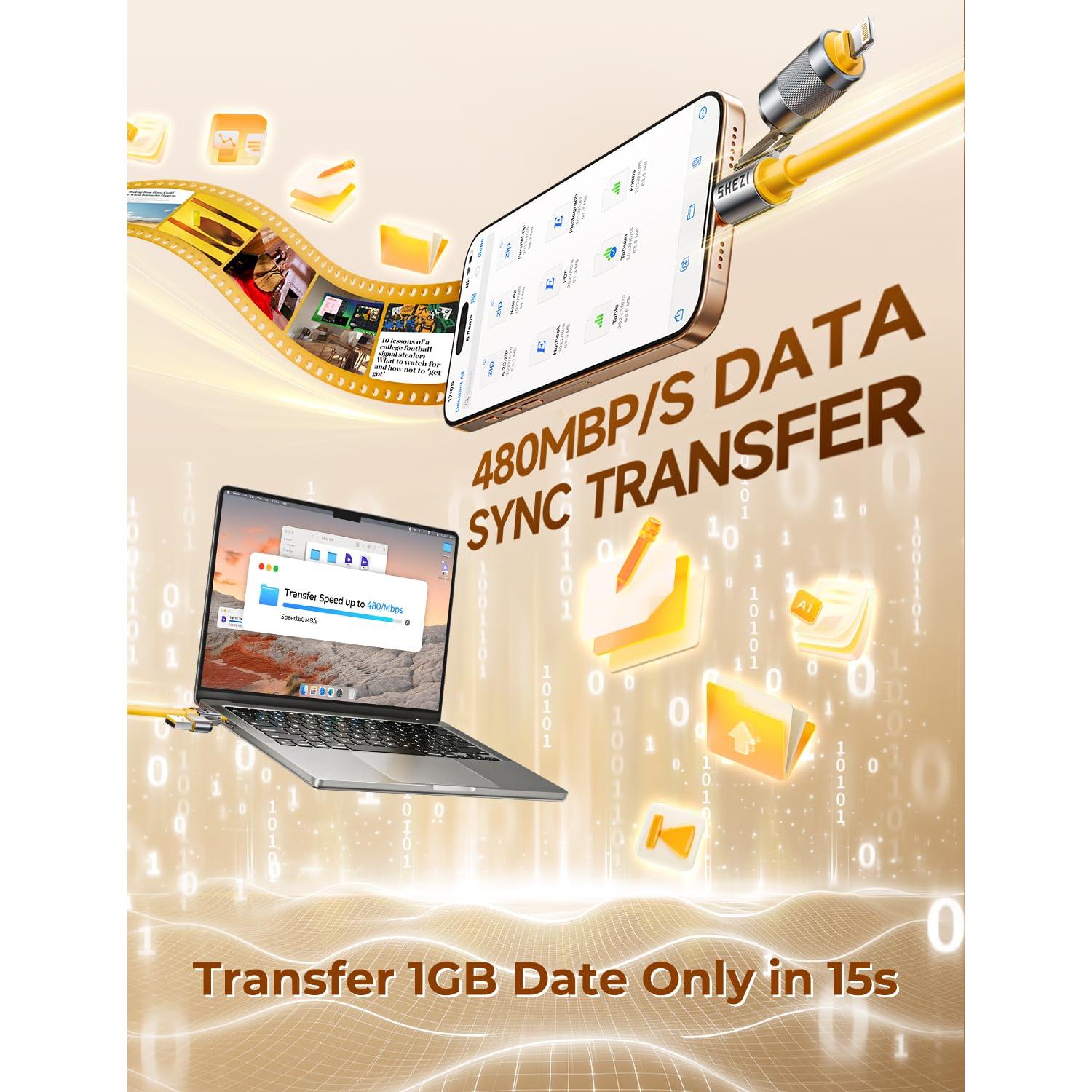 Cable USB C 4 en 1 Jixivor 220W Silicona Carga Rápida 1.52m