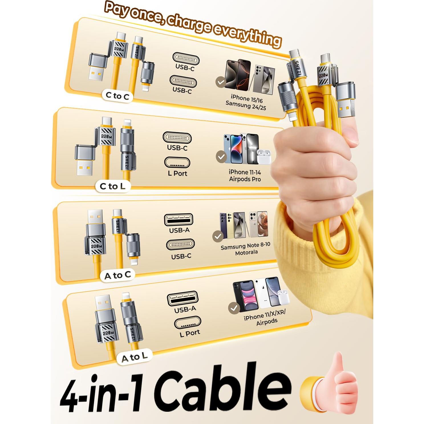Cable USB C 4 en 1 Jixivor 220W Silicona Carga Rápida 1.52m