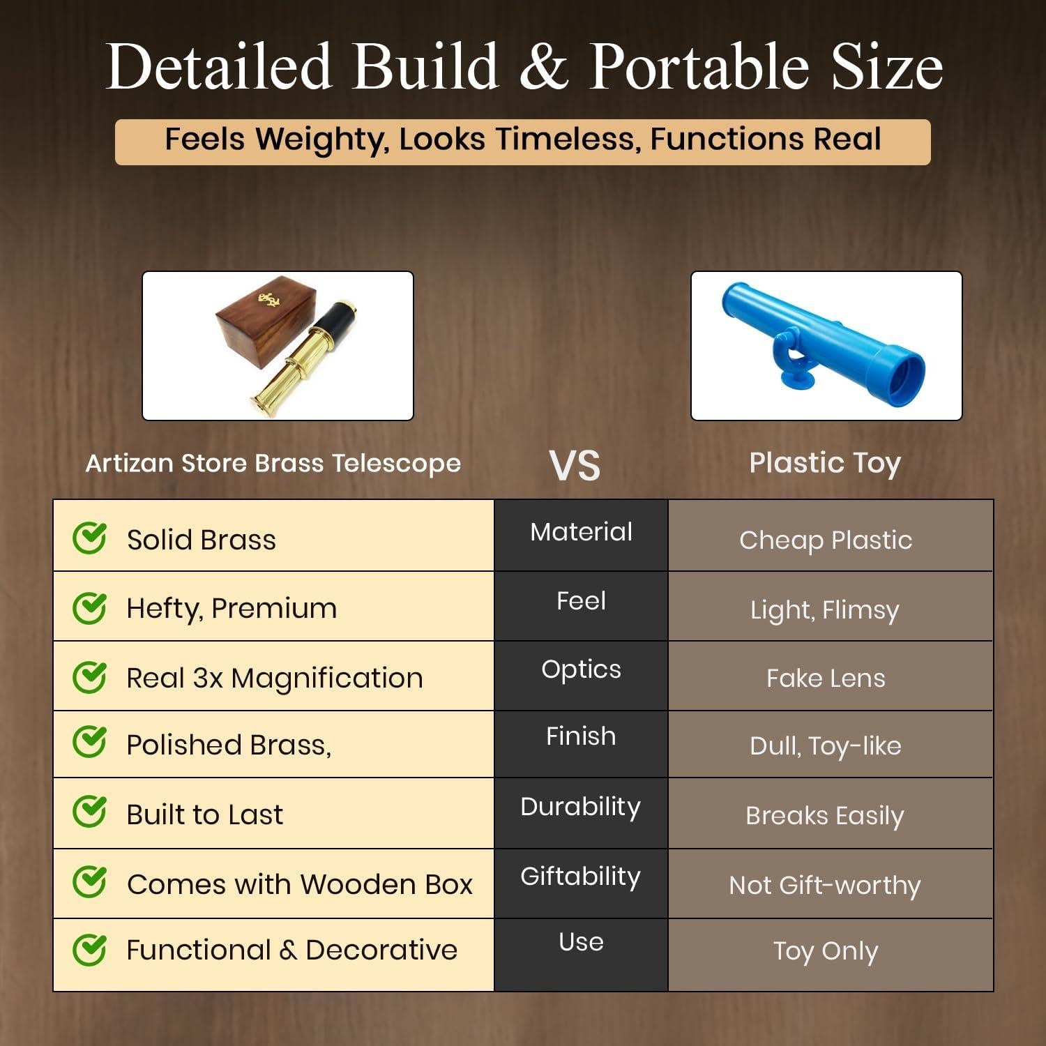 Telescopio de Mano de Latón ARTIZANSTORE 15.24 cm Plegable