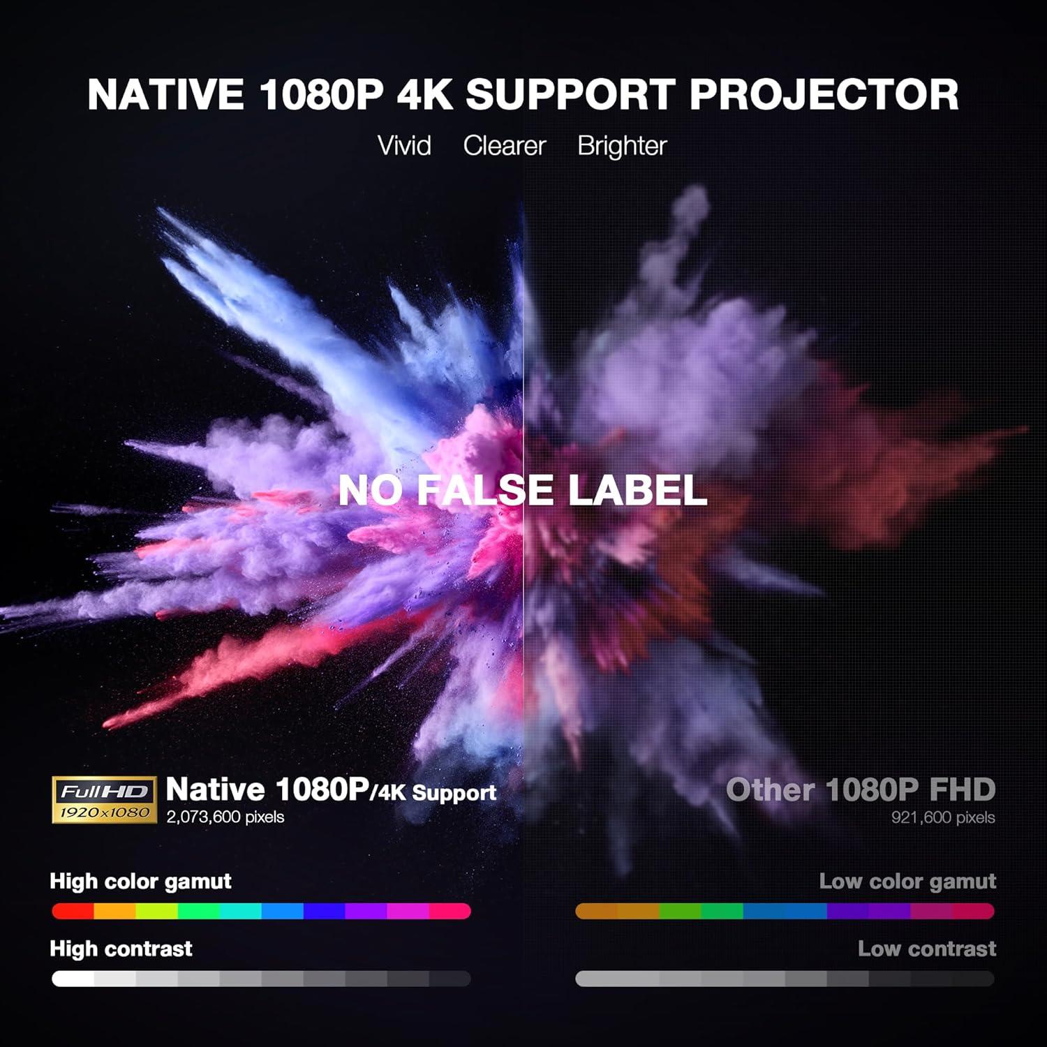 Proyector Mini VOPLLS Q5 1080P WiFi 6 Bluetooth 5.2 Portátil