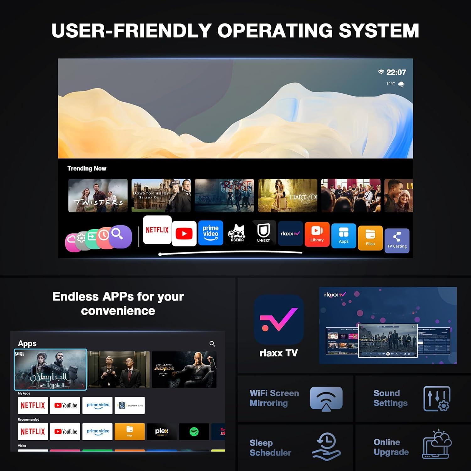Proyector Mini VOPLLS Q5 1080P WiFi 6 Bluetooth 5.2 Portátil