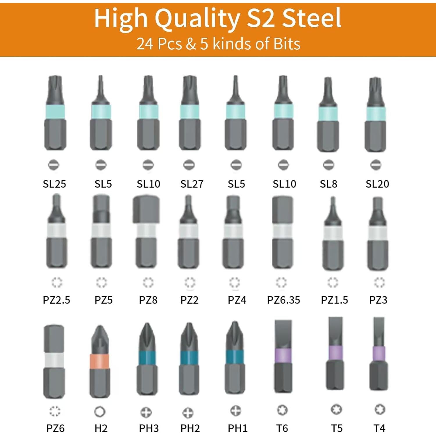 Juego de Destornilladores Magnéticos 24 en 1 JESRYTOUR