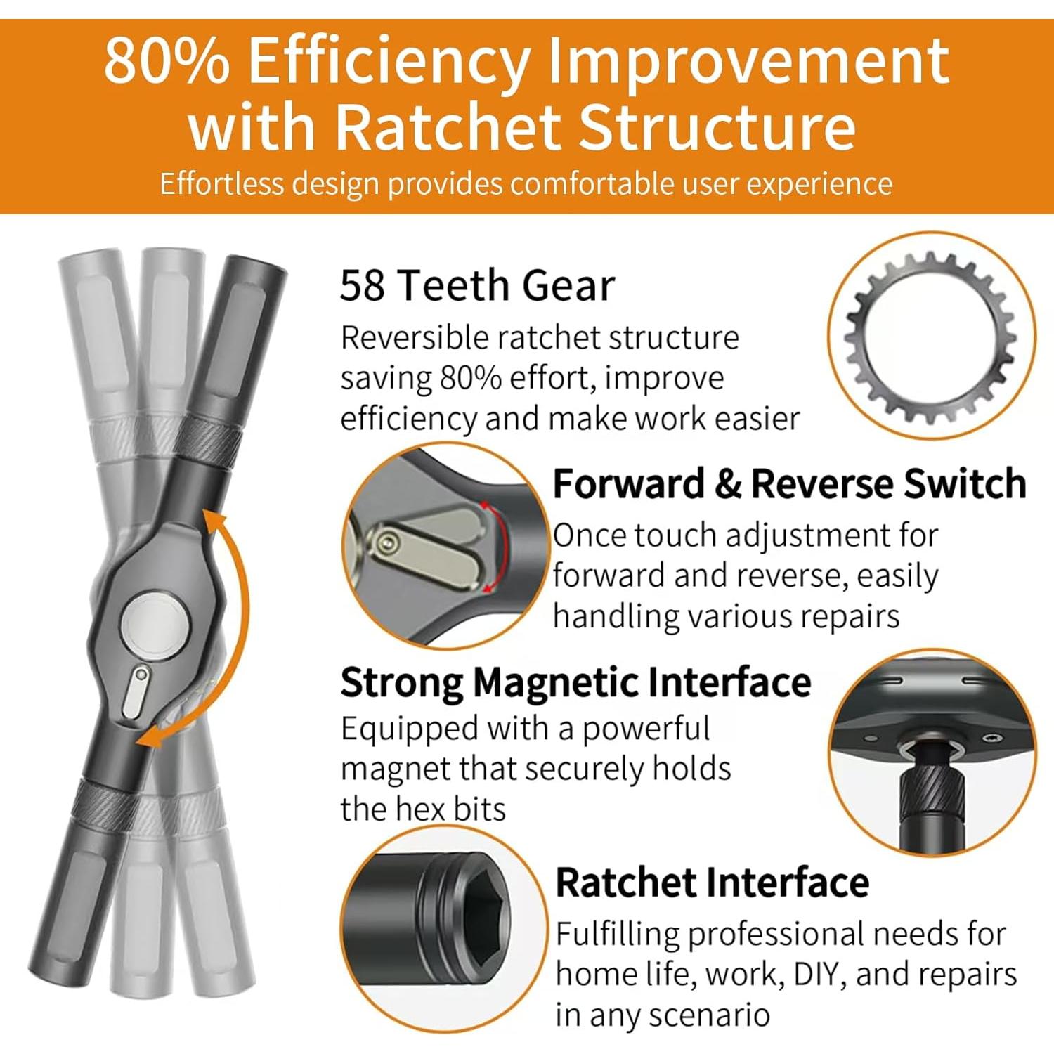 Juego de Destornilladores Magnéticos 24 en 1 JESRYTOUR