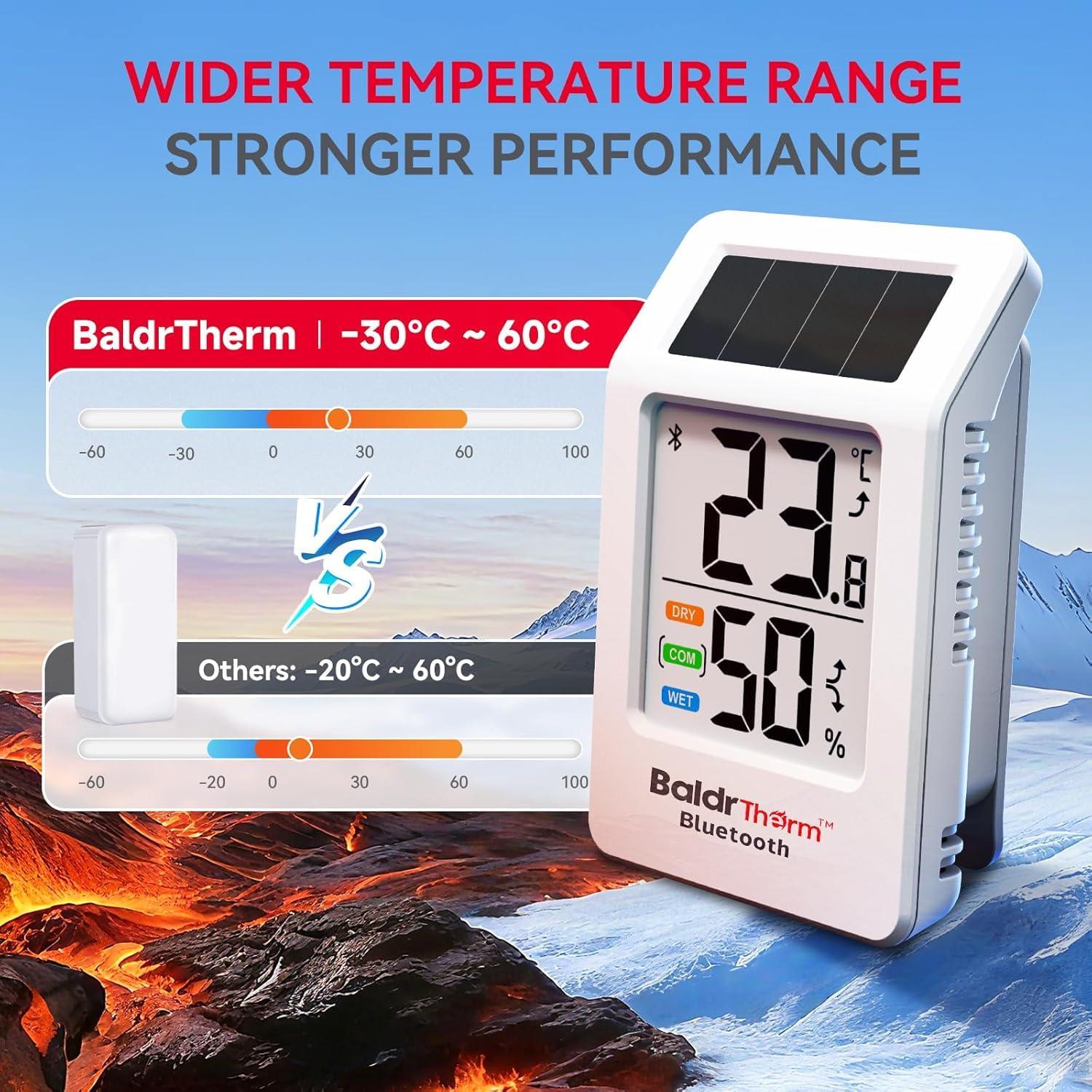 Termómetro Solar Bluetooth BaldrTherm con Monitor de Humedad
