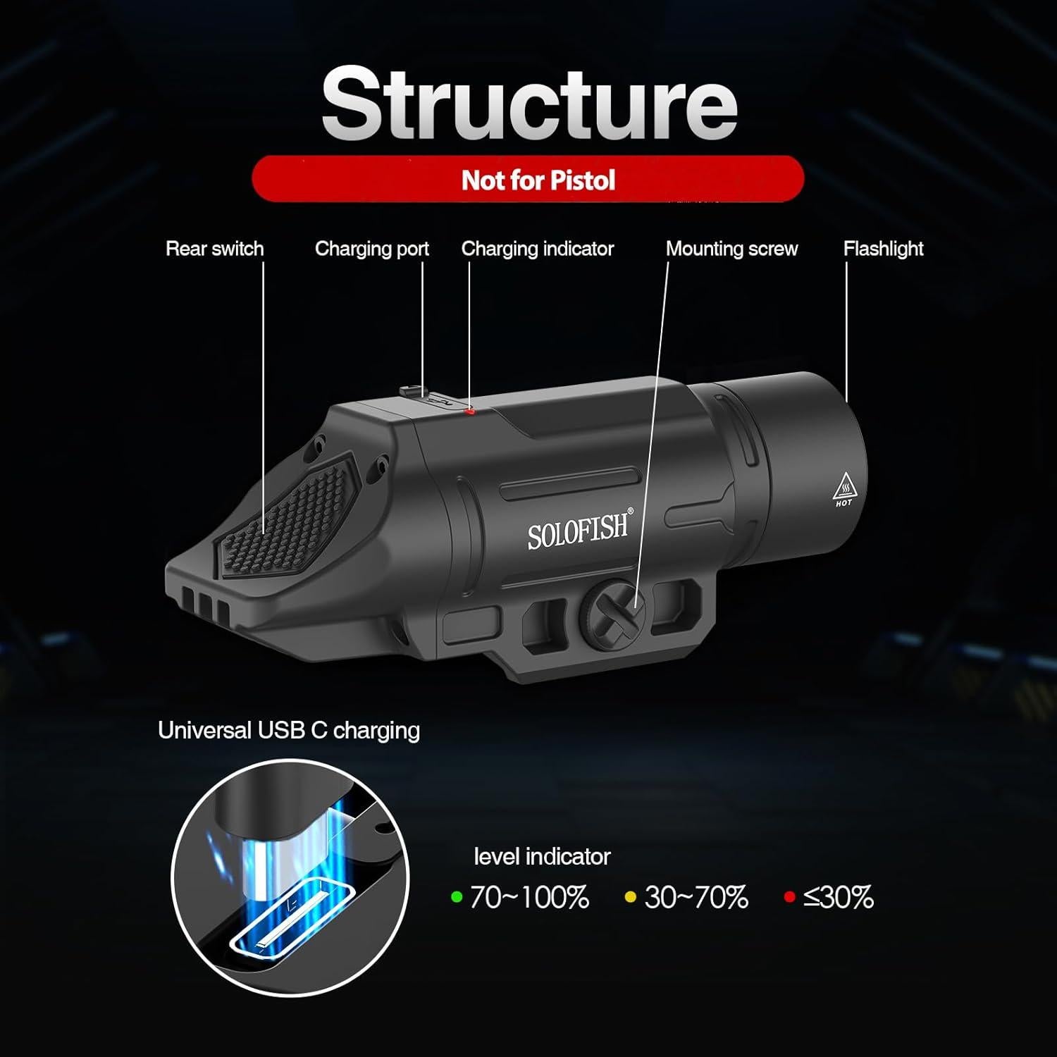 Linterna Táctica Solofish 1500 Lúmenes con Riel Picatinny