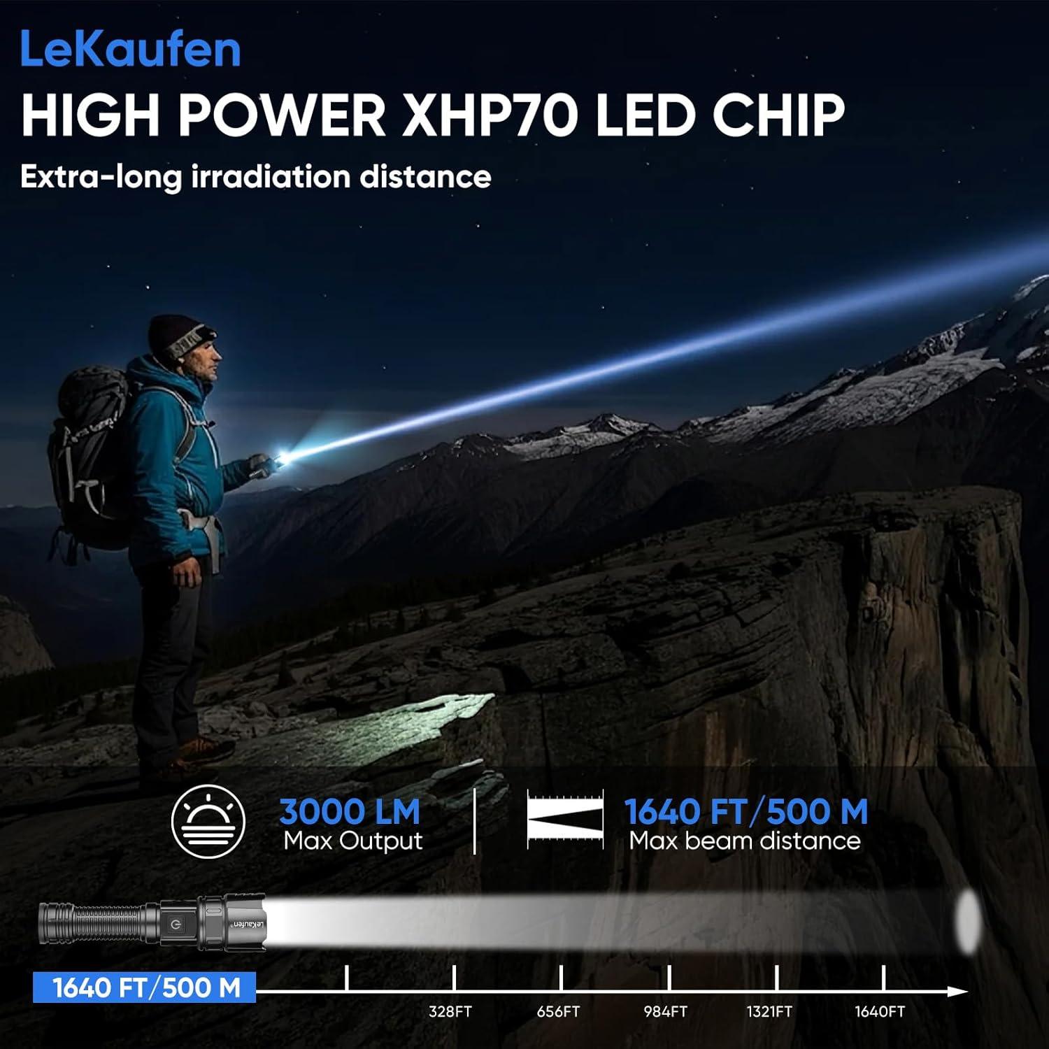 Linterna Táctica G XHP70 6000 Lúmenes Recargable Picatinny